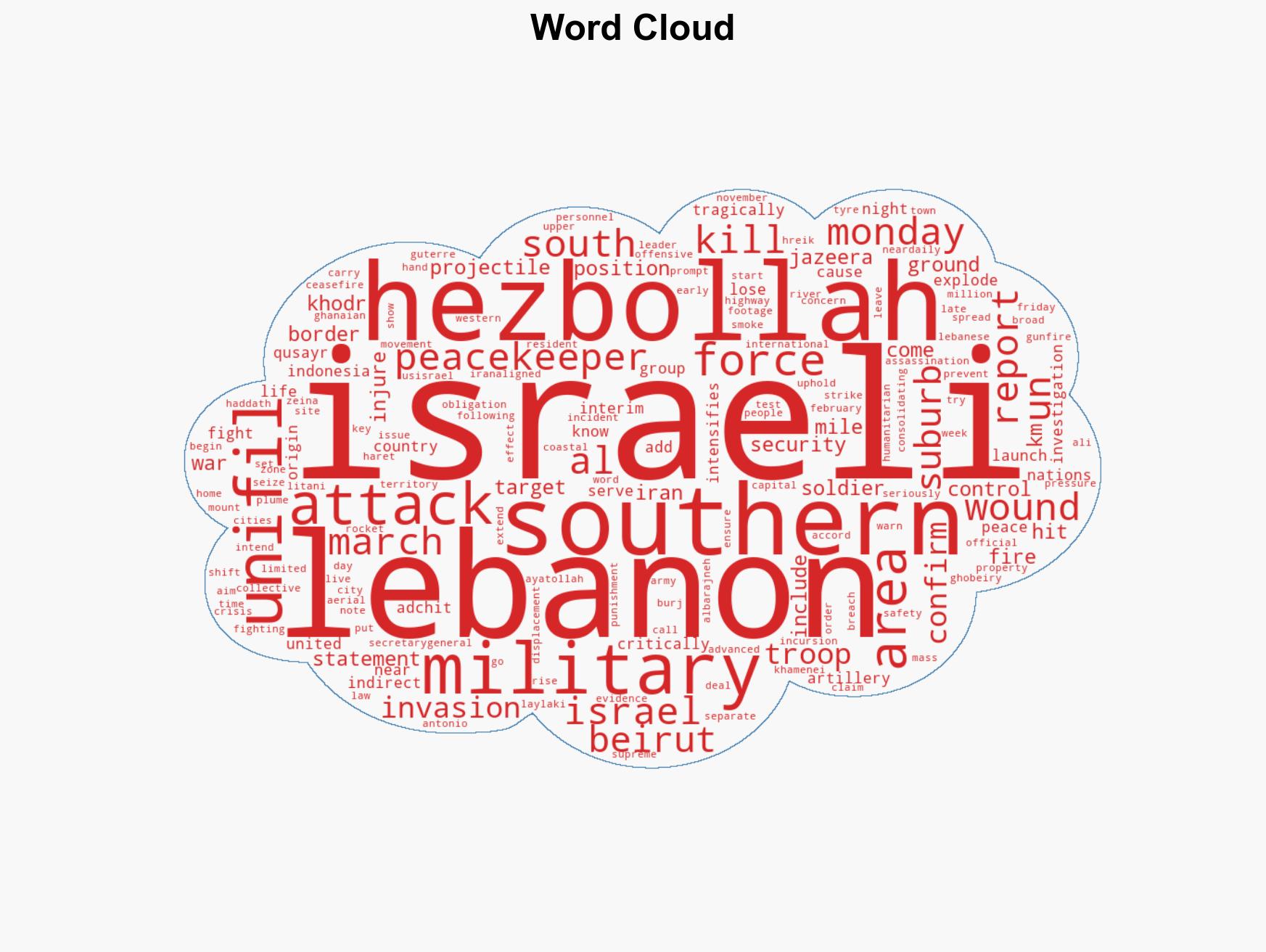 UN peacekeeper killed in southern Lebanon as Israeli invasion intensifies - Image 1