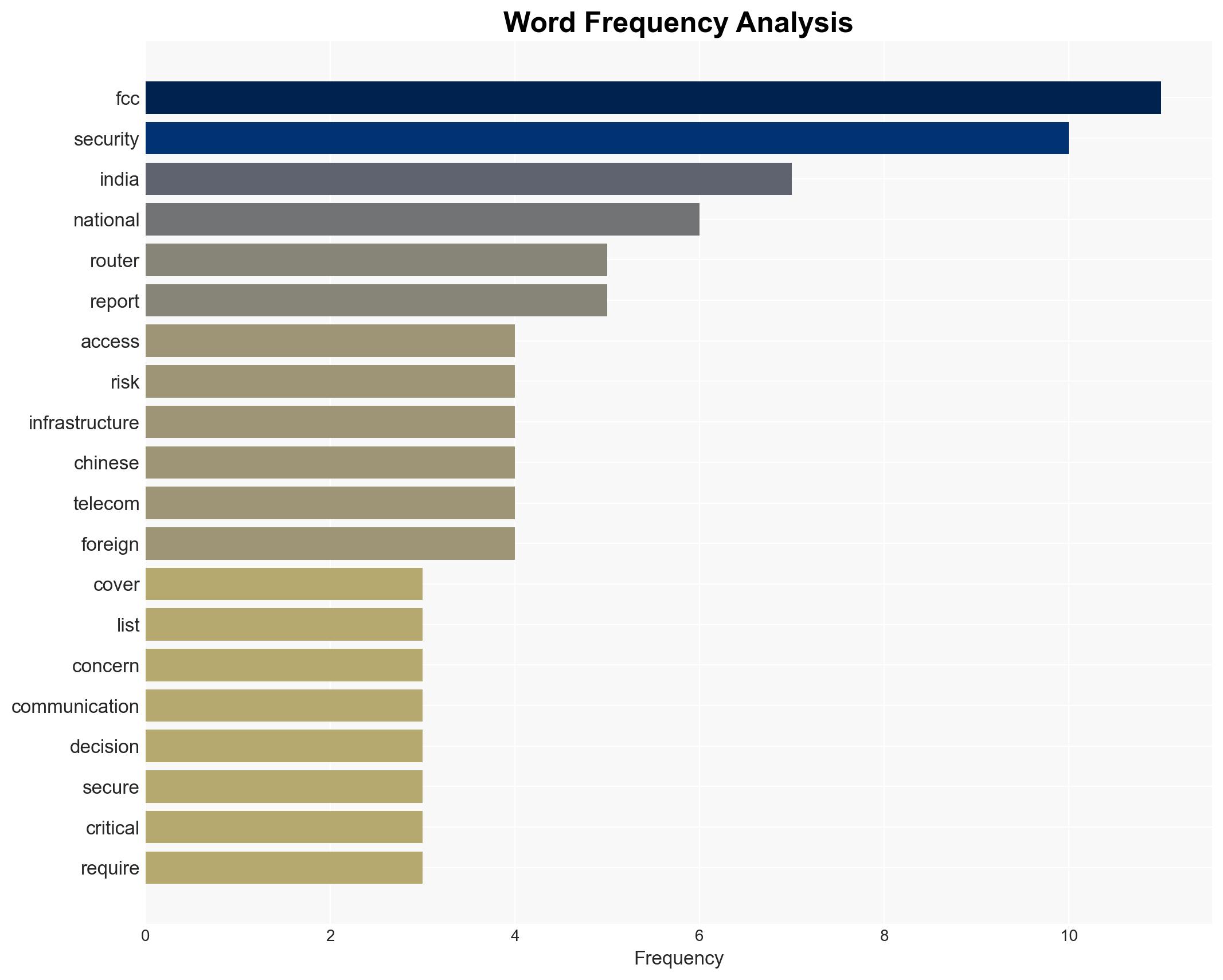 US Blocks Foreign-Made Routers on Security Grounds - Image 3