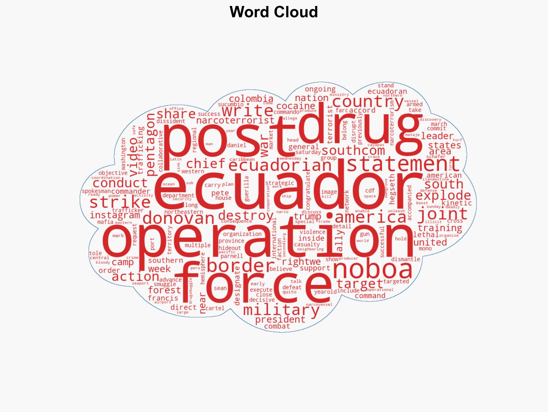 US Ecuador carry out joint anti-drug strikes video shows - Image 1