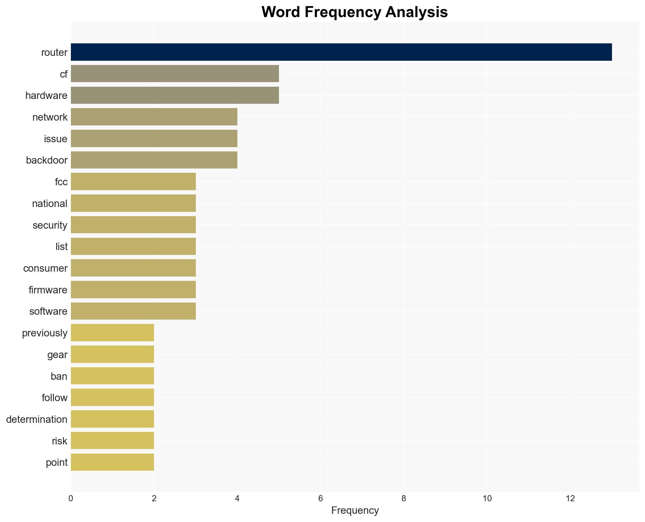 US FCC Prohibits Approval of New Foreign-Made Consumer Routers - Image 3