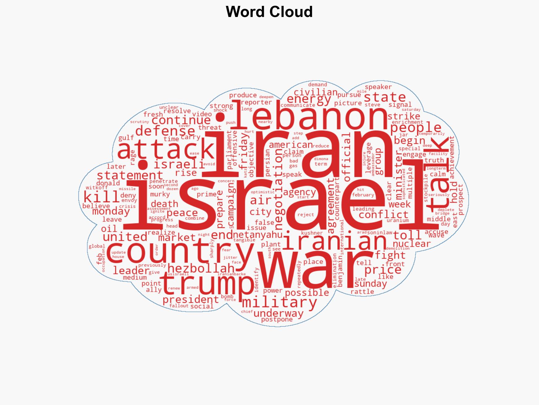 US Iran and Israel send conflicting signals on peace prospects - Image 1