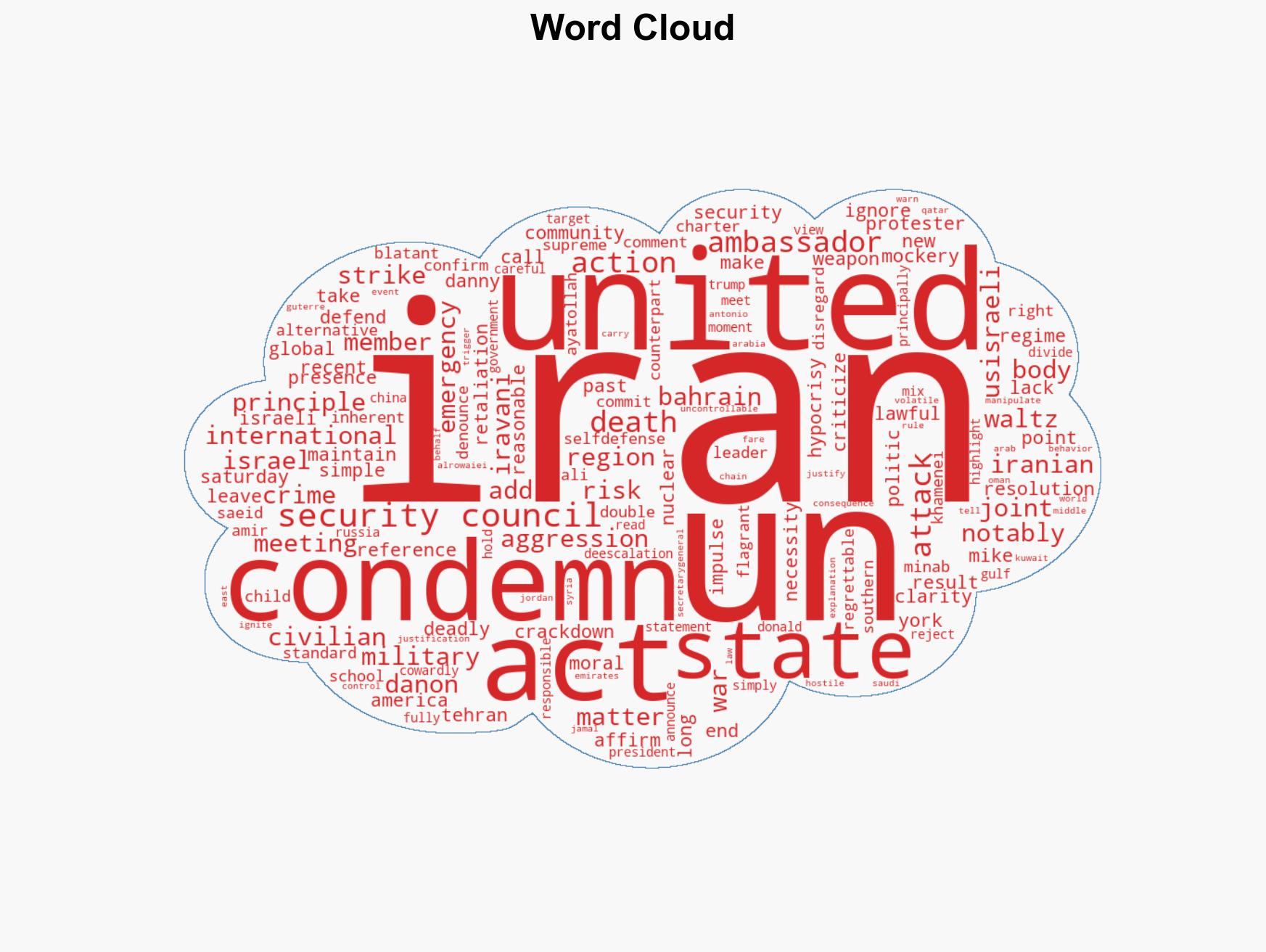 US Israel defend strikes at UN Iran alleges 'war crime' - Image 1