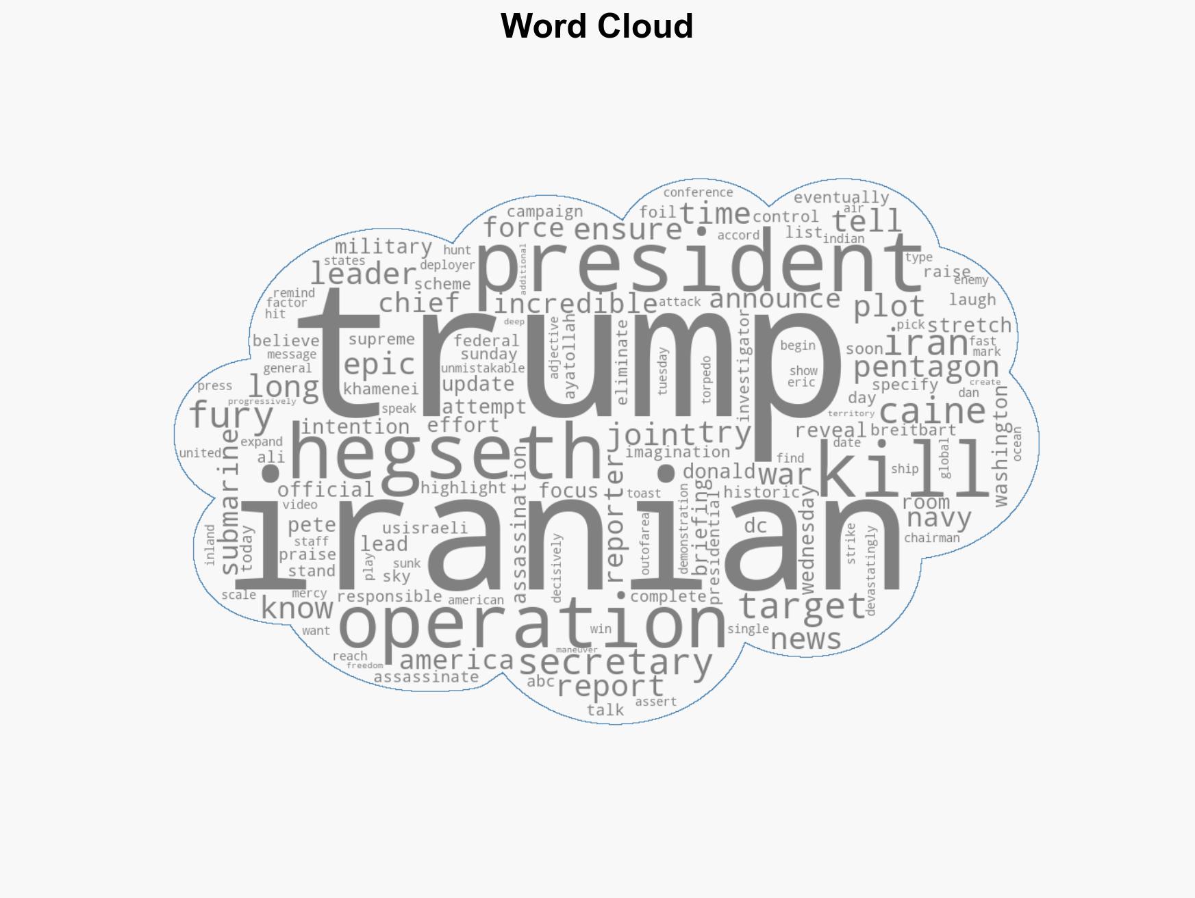 US Kills Iranian Official Who Plotted 2024 Trump Assassination Attempt - Image 1