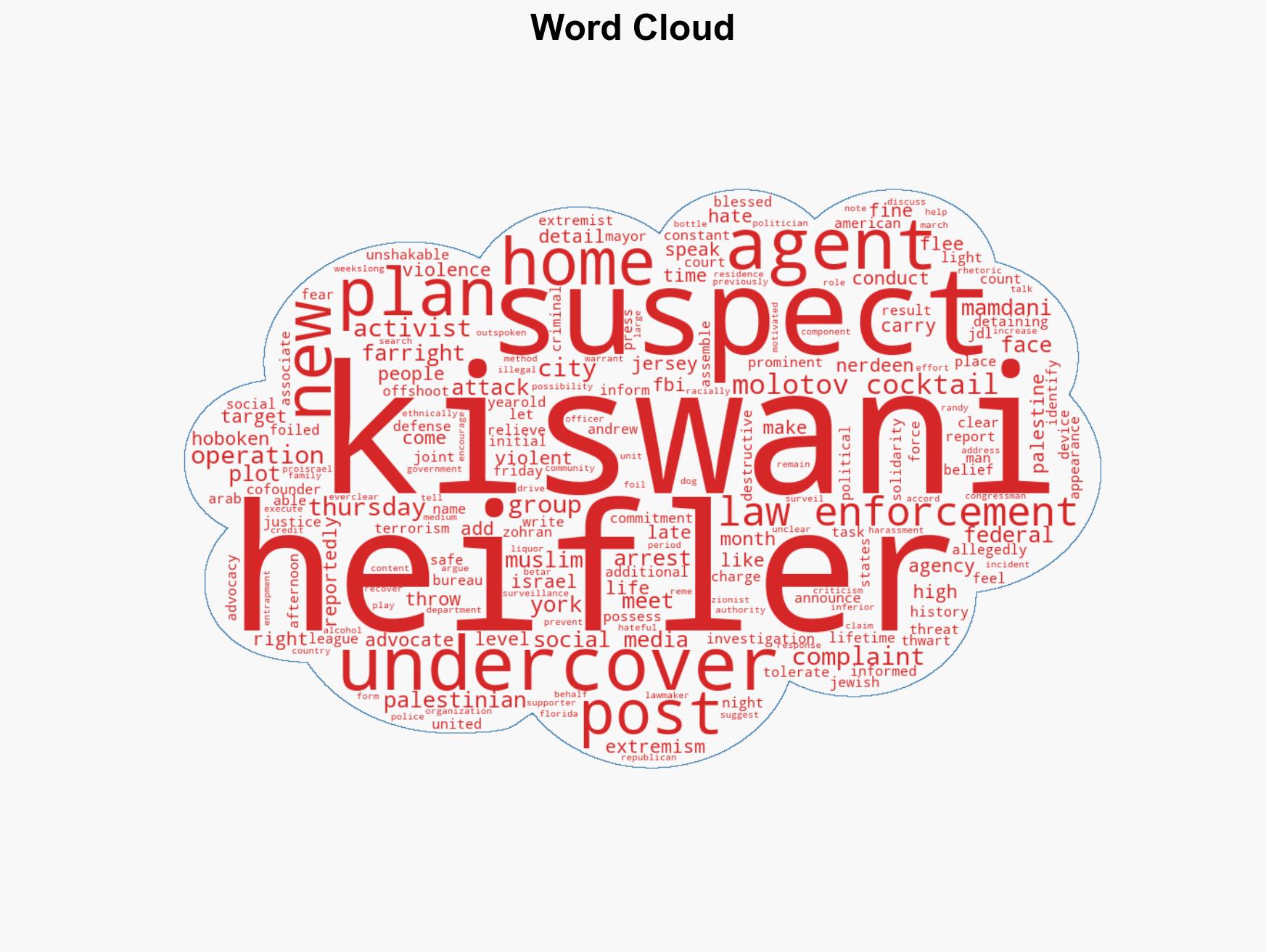 US Palestinian activist says FBI foiled assassination plot against her - Image 1