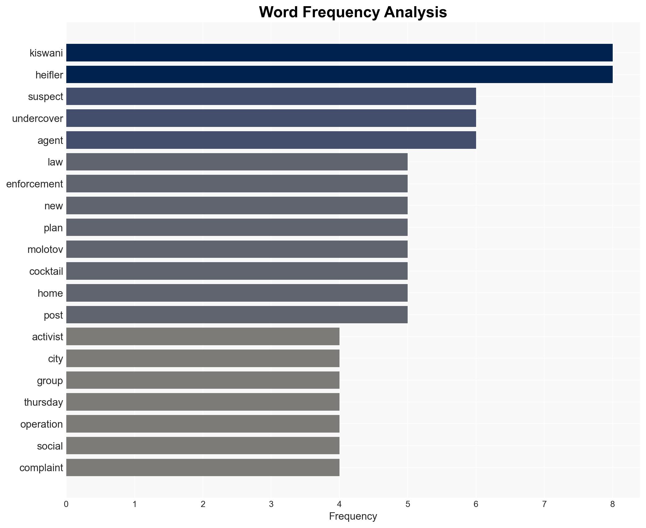 US Palestinian activist says FBI foiled assassination plot against her - Image 3