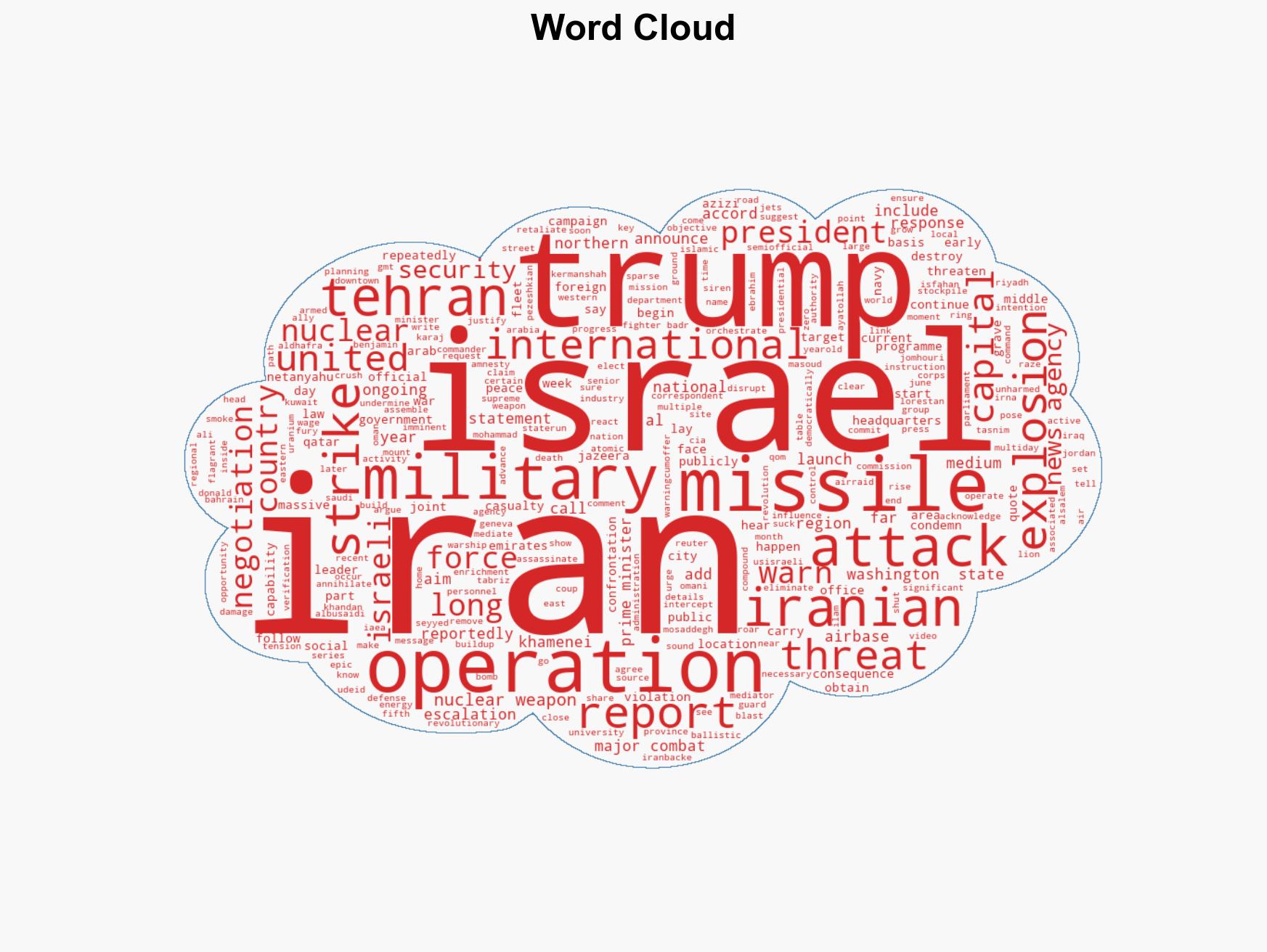 US and Israel attack Iran What we know so far - Image 1