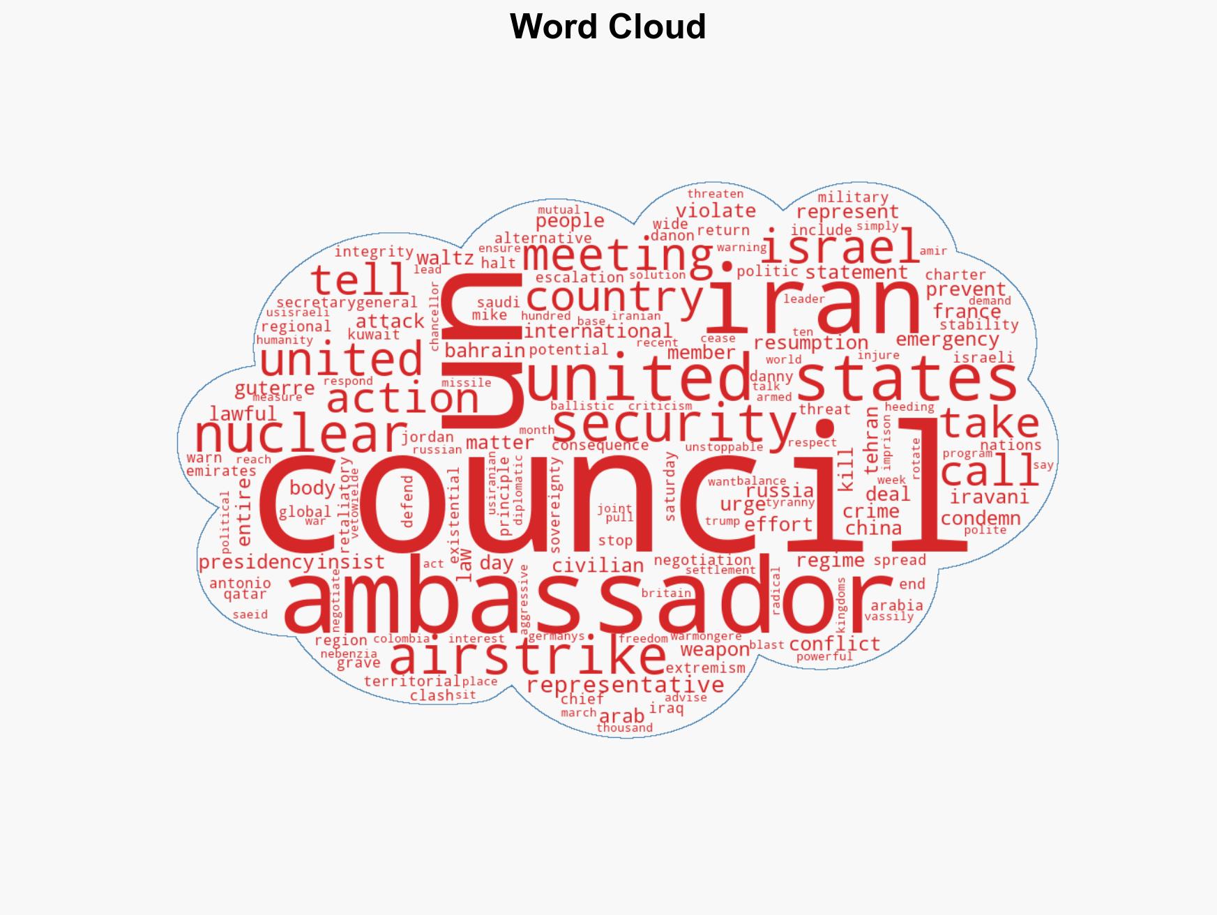 US and Israel clash with Iran at emergency Security Council meeting UN chief condemns attacks - Image 1