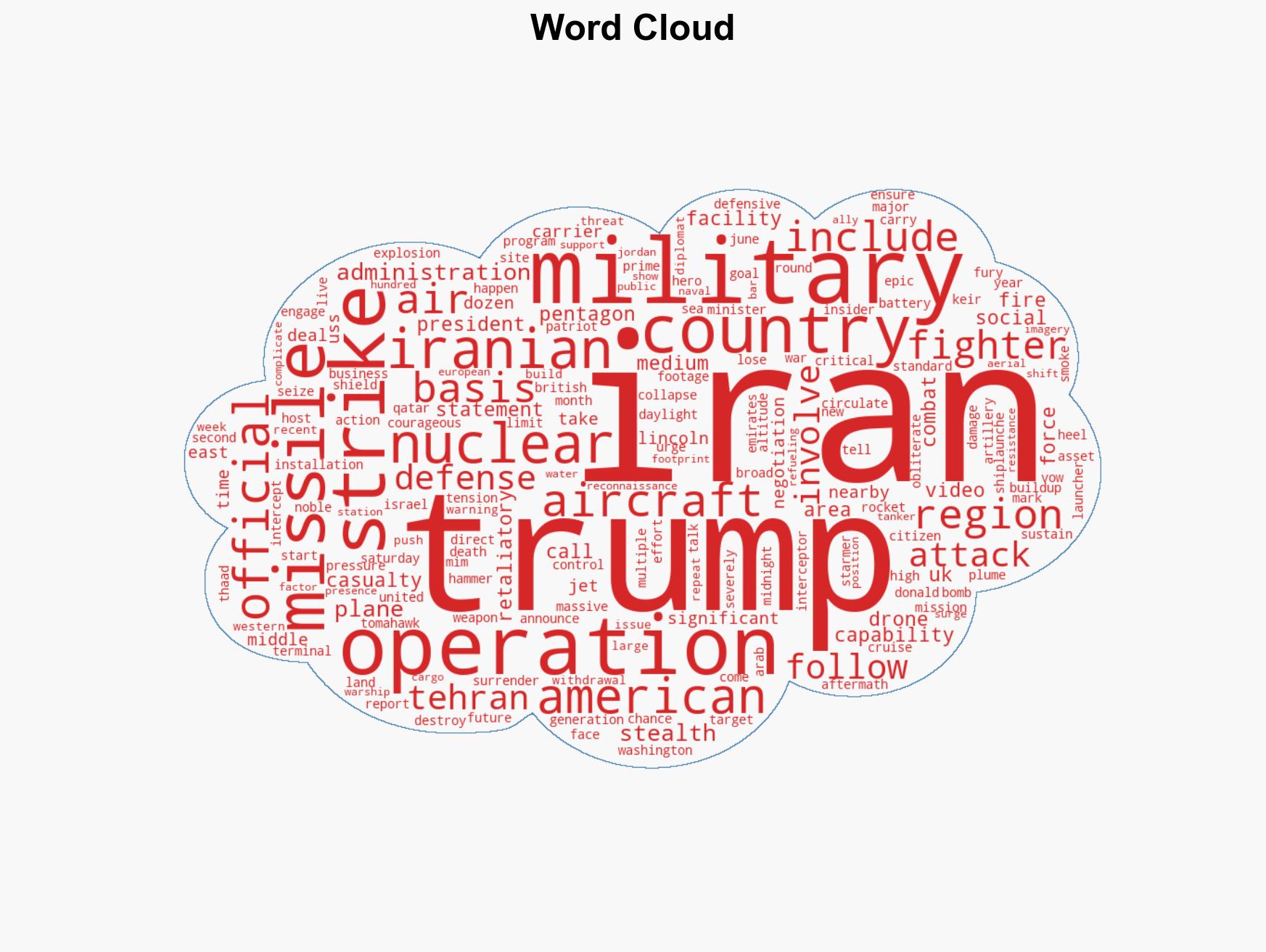 US and Israel strike Iran officials confirm - Image 1