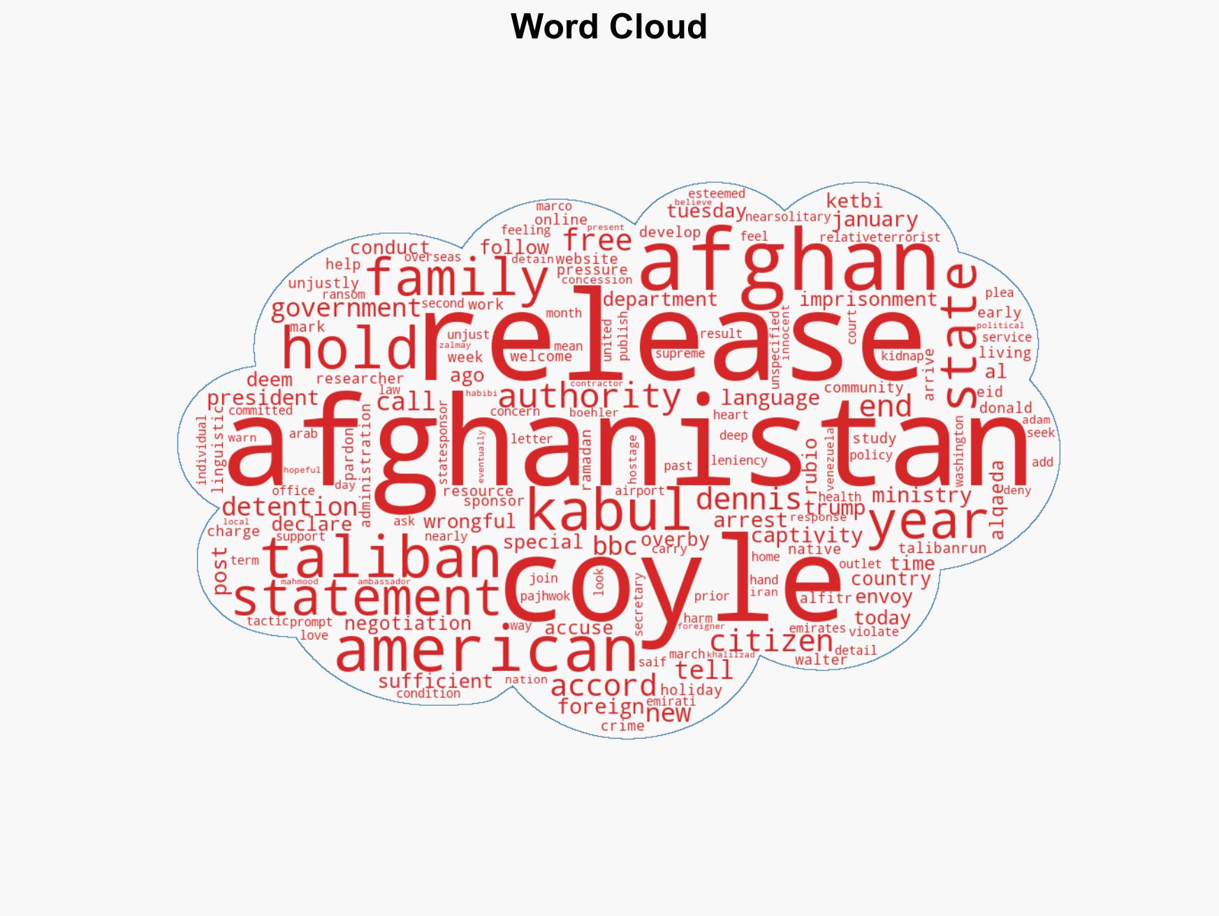 US detainee Dennis Coyle released by Taliban after more than a year - Image 1