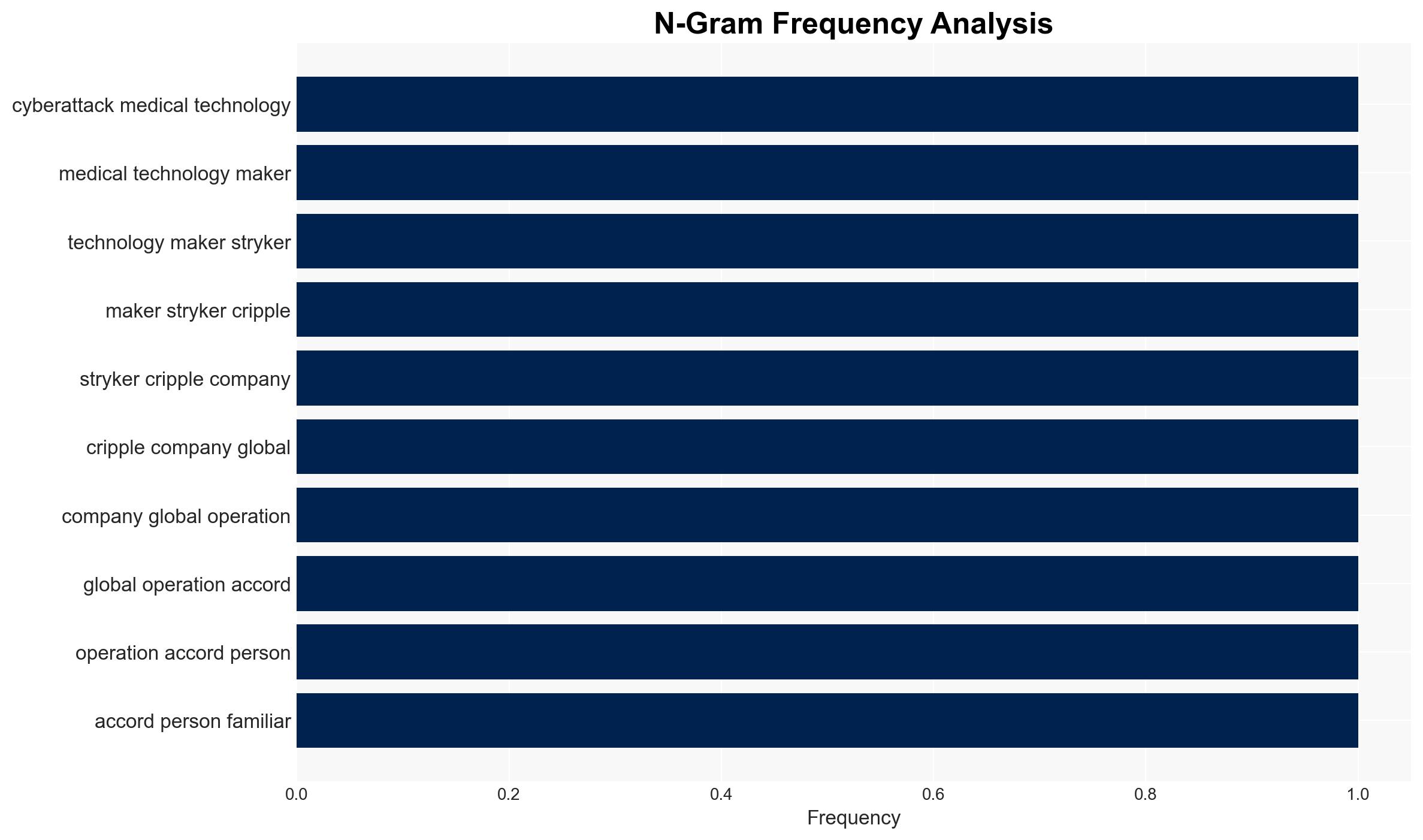 US medical tech firm Stryker hacked pro-Iran group claims credit - Image 4