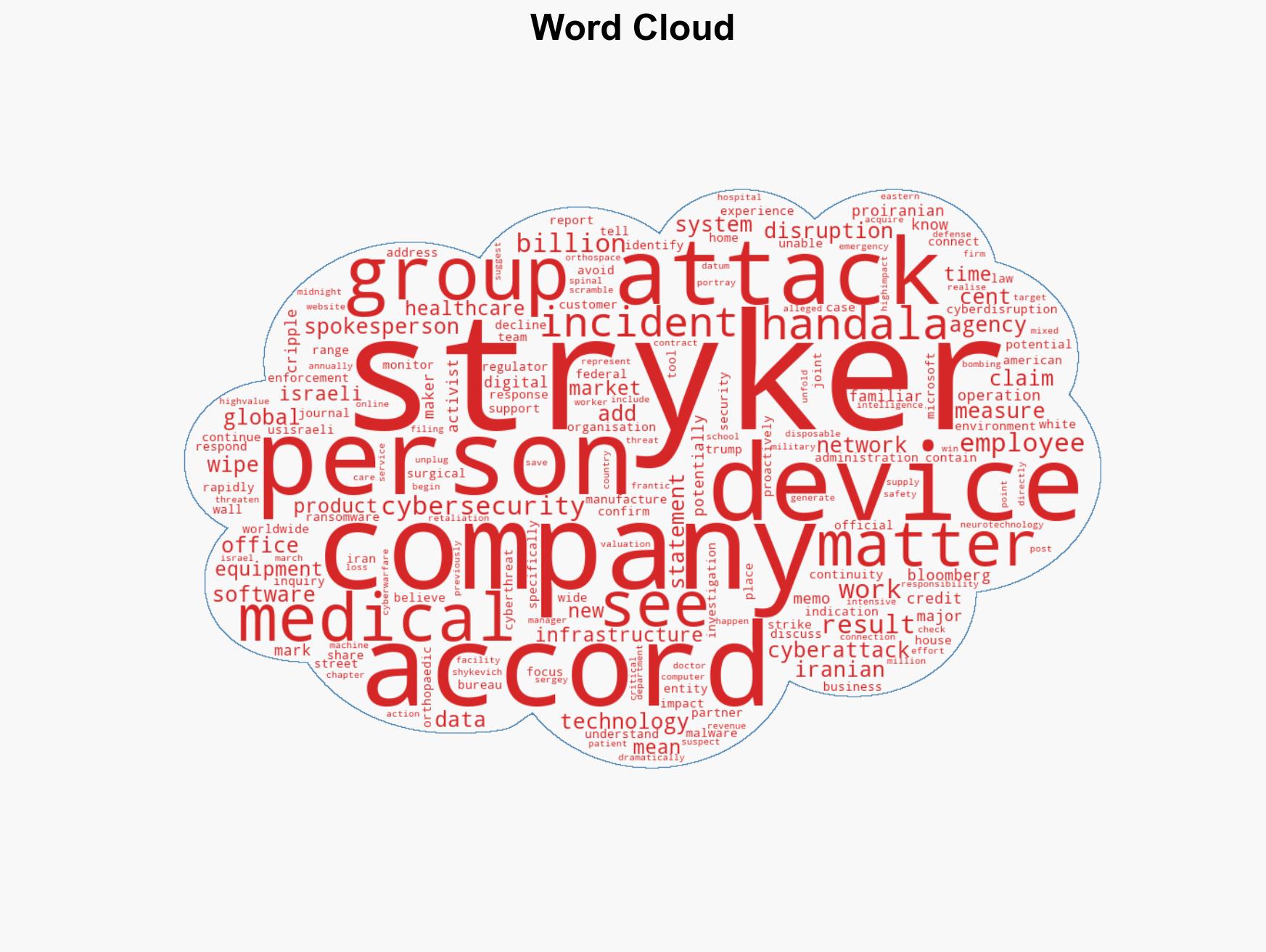 US medical tech firm Stryker hacked pro-Iran group claims credit - Image 1