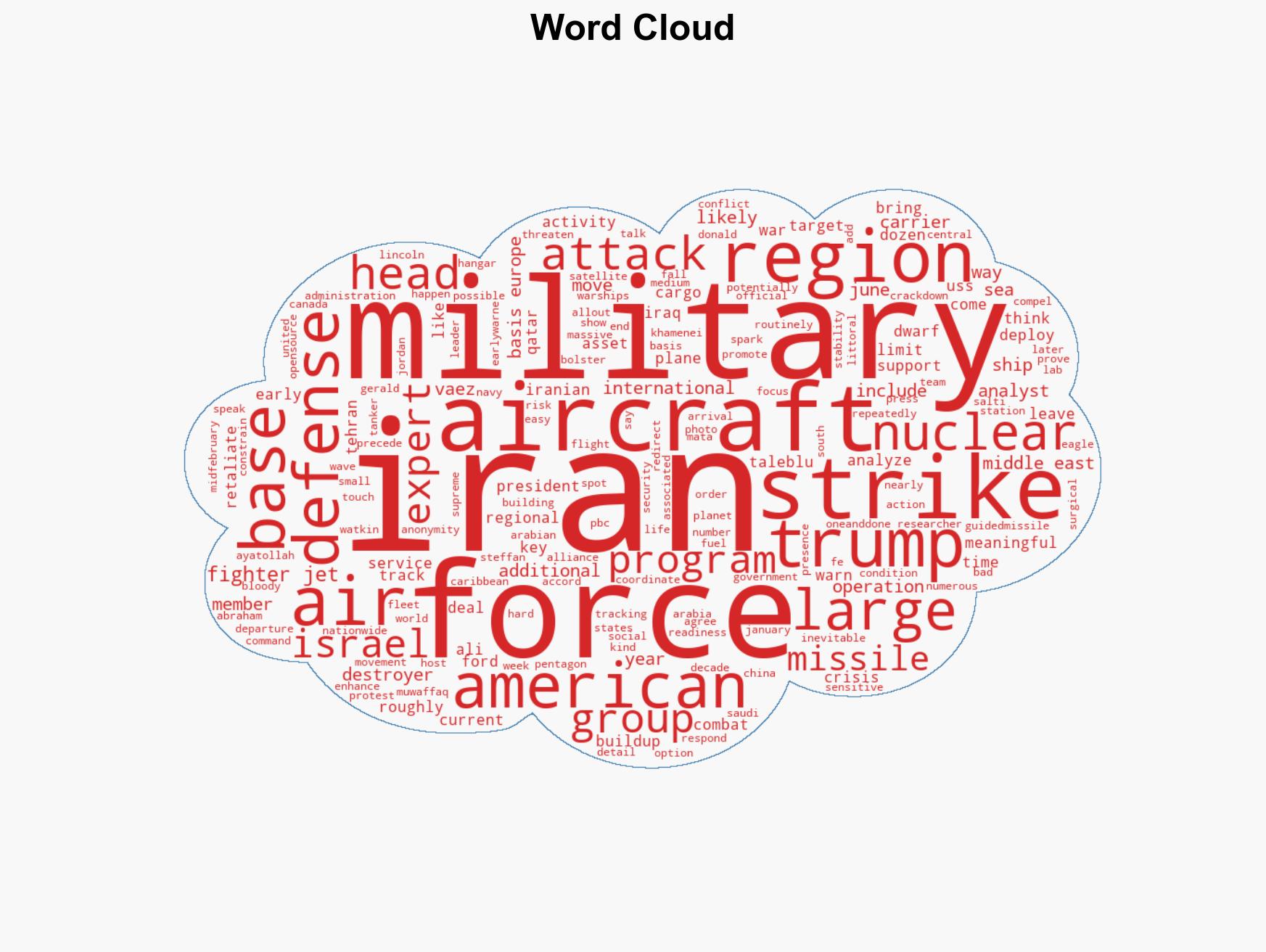 US military assembles largest force of warships aircraft in Middle East in decades - Image 1