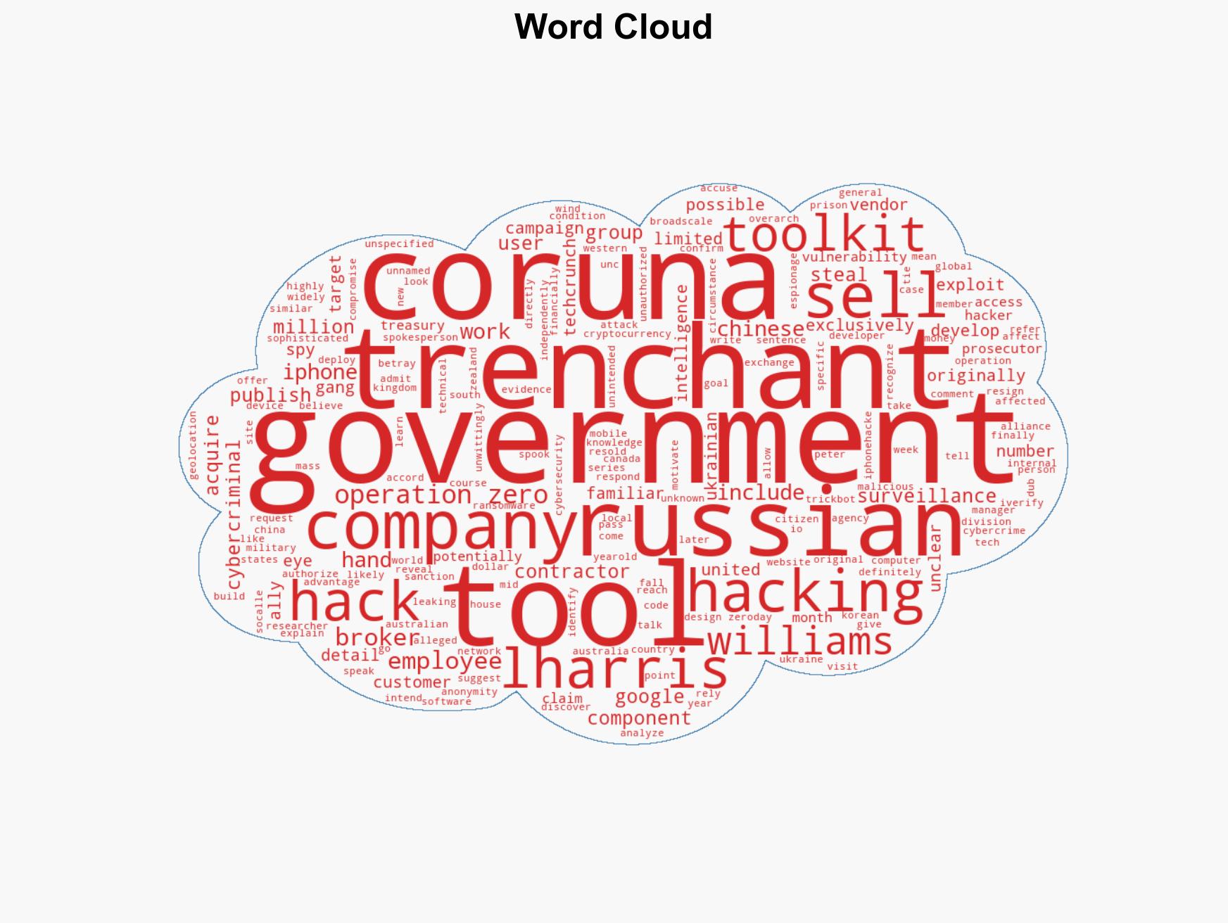 US military contractor likely built iPhone hacking tools used by Russian spies in Ukraine - Image 1