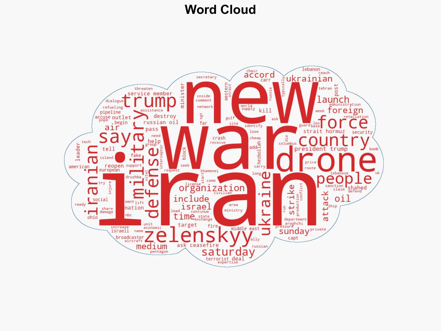 US military names six killed in plane crash as Iran war enters third week - Image 1