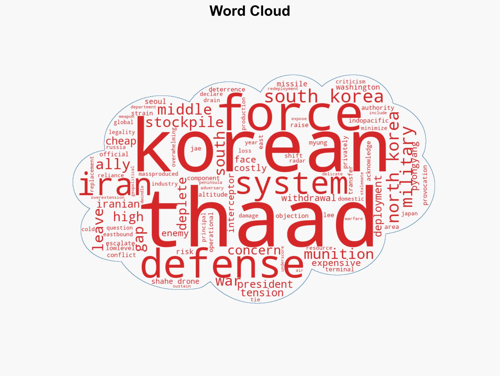 US pulls THAAD missile system components from South Korea amid ongoing conflict with Iran - Image 1