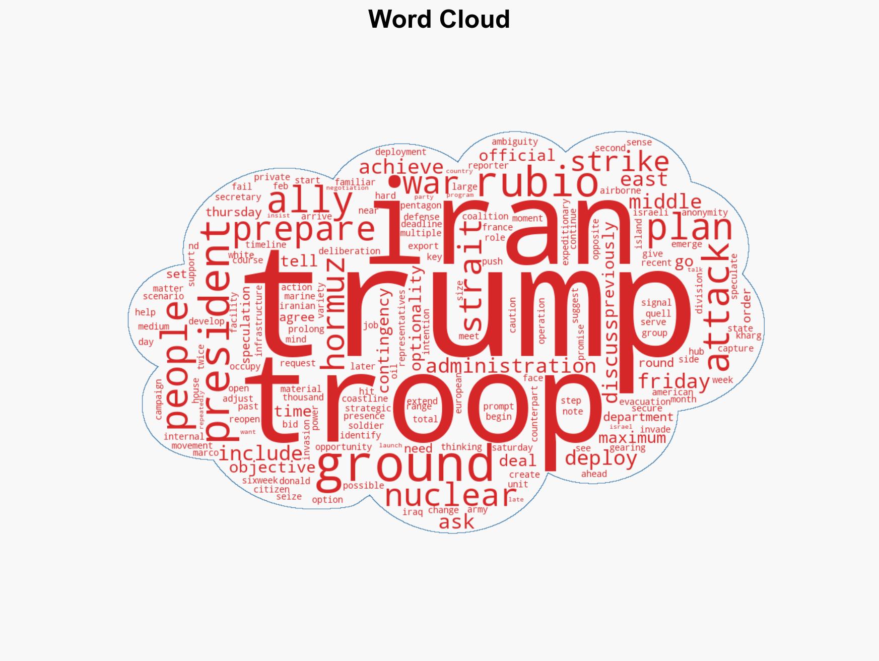 US signals to allies no immediate plans for Iran invasion - Image 1