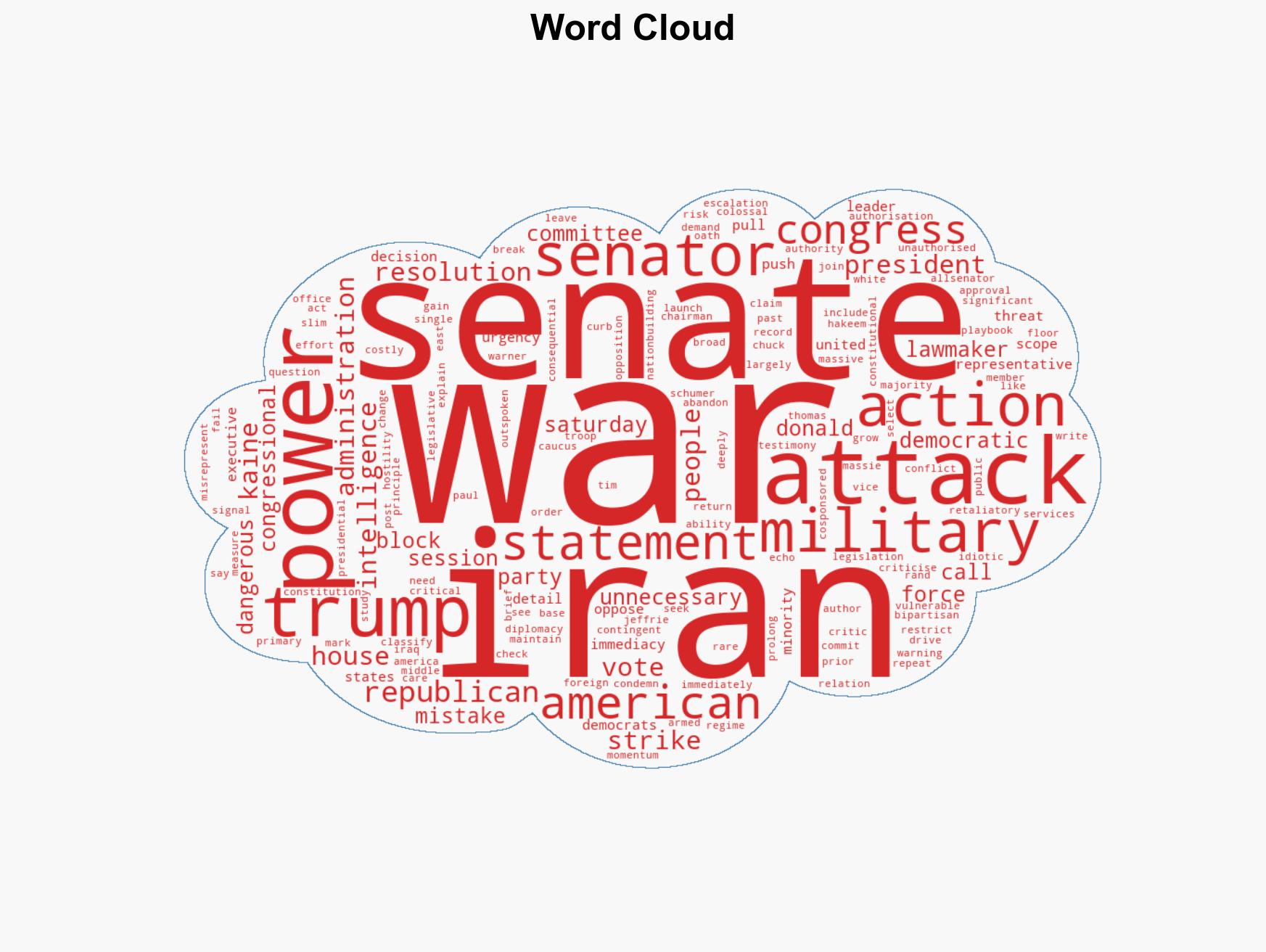 US strikes on Iran lead to renewed demands for war powers legislation - Image 1