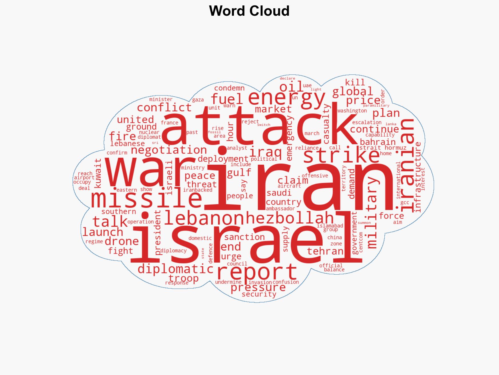US-Israel war on Iran Whats happening on day 26 of attacks - Image 1