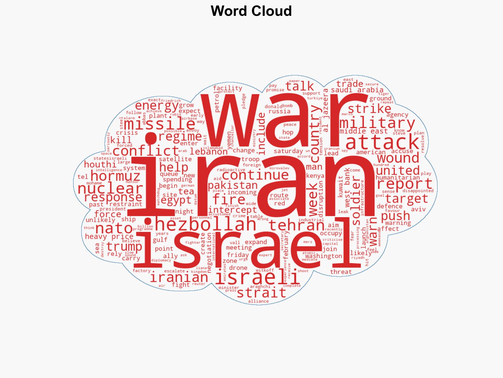 US-Israel war on Iran Whats happening on day 29 of attacks - Image 1