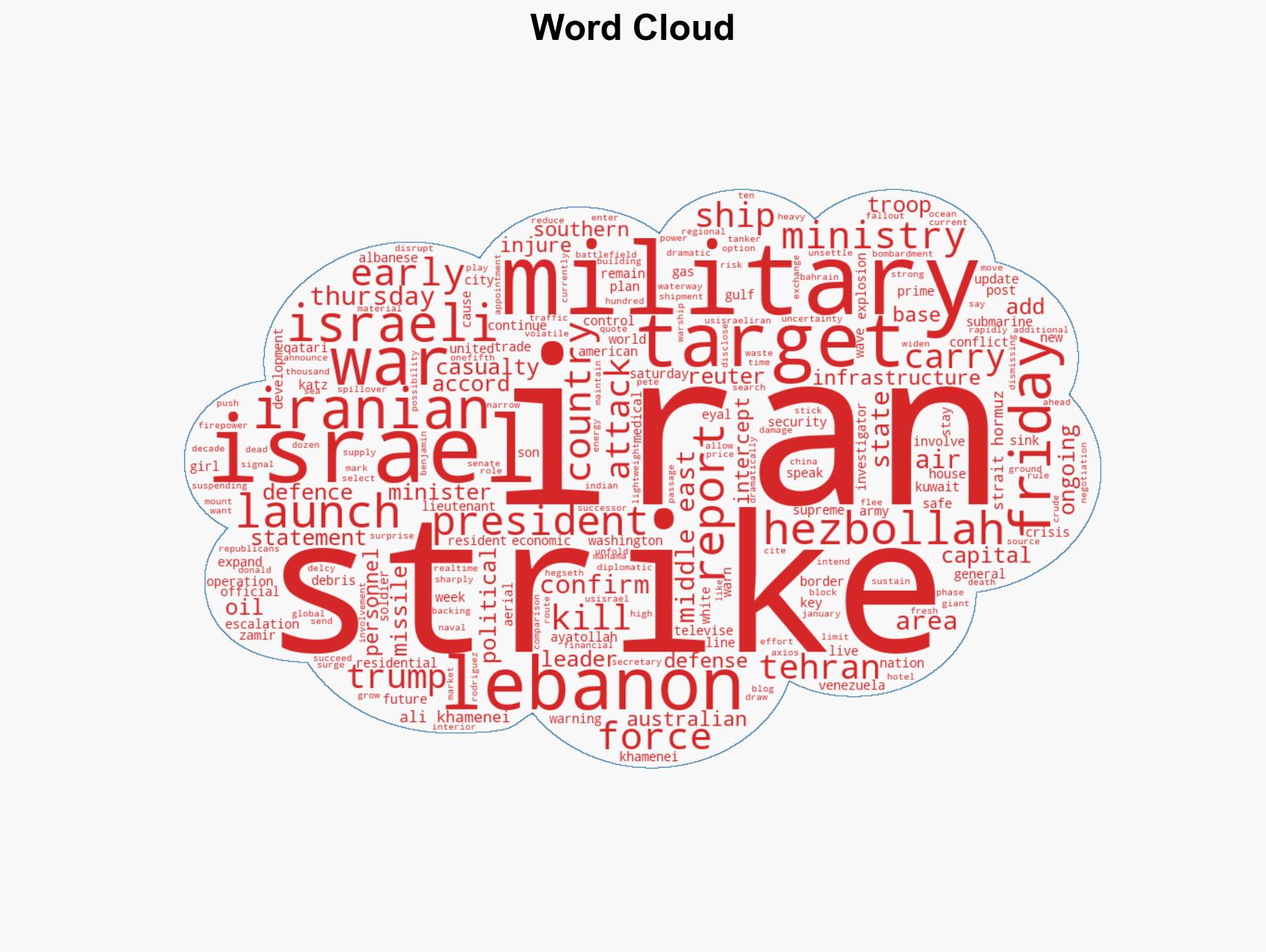 US-Israel-Iran War Live Updates Tanker hit by large explosion off Kuwait causing oil spill Iran launches missiles at Israel - Image 1