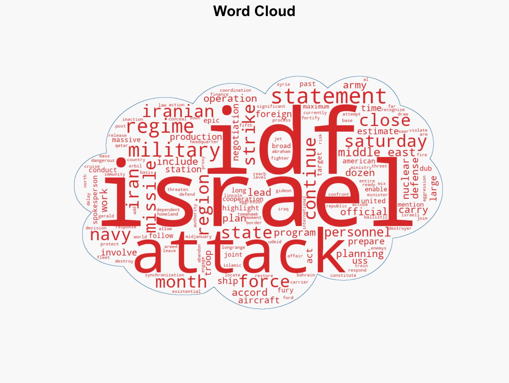 US-Israeli operation against Iran was in the works for months IDF says - Image 1