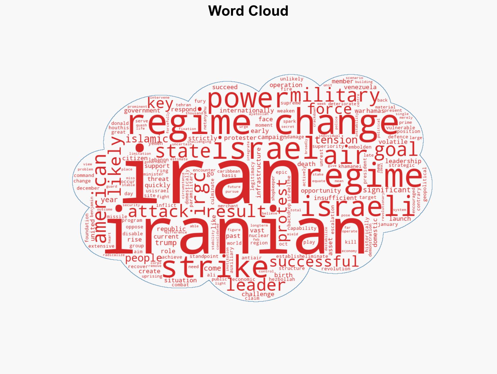 US-Israeli strikes against Iran may succeed on a military basis but at what cost - Image 1