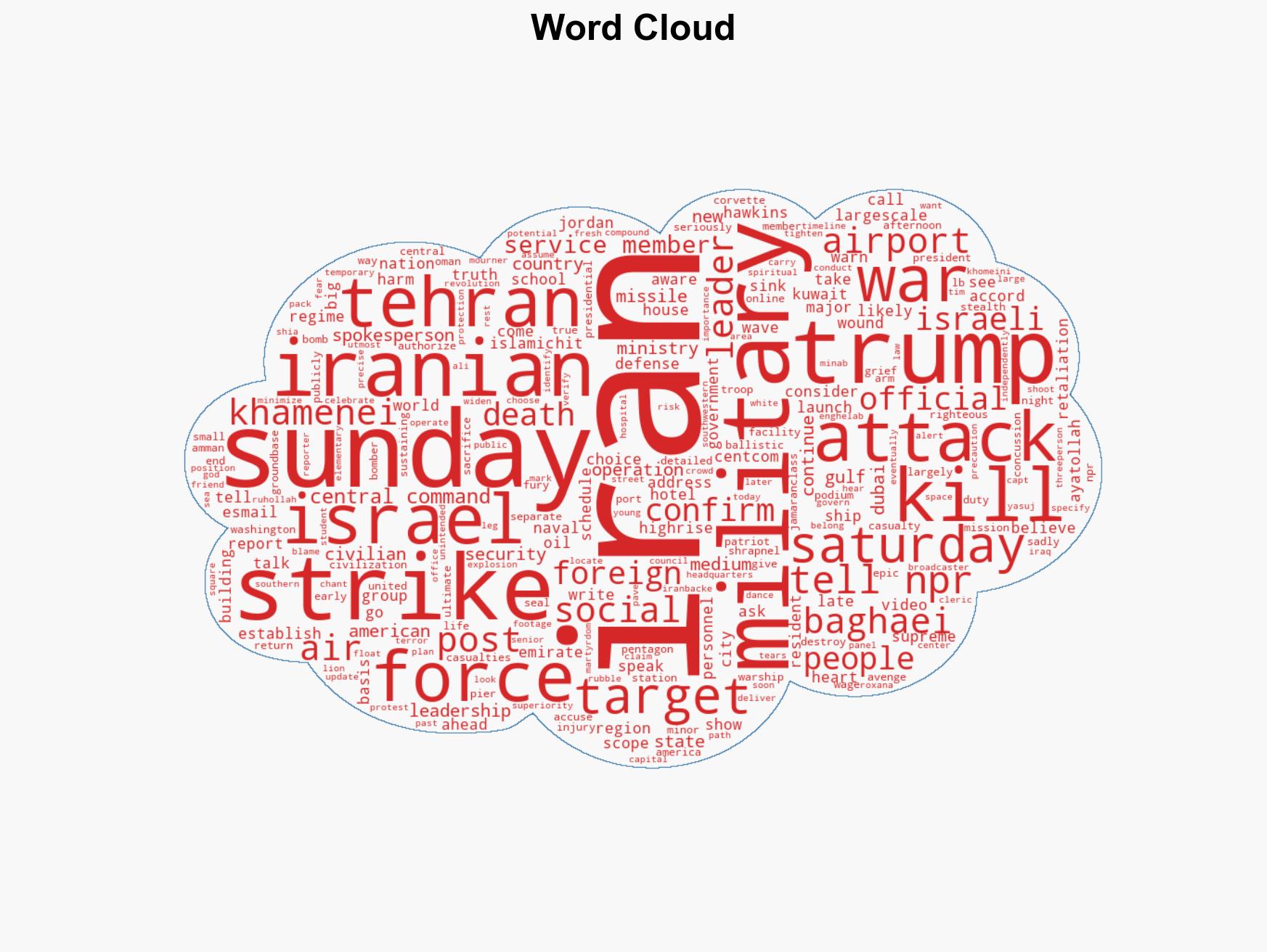 US-Israeli strikes in Iran continue into 2nd day as the region faces turmoil - Image 1