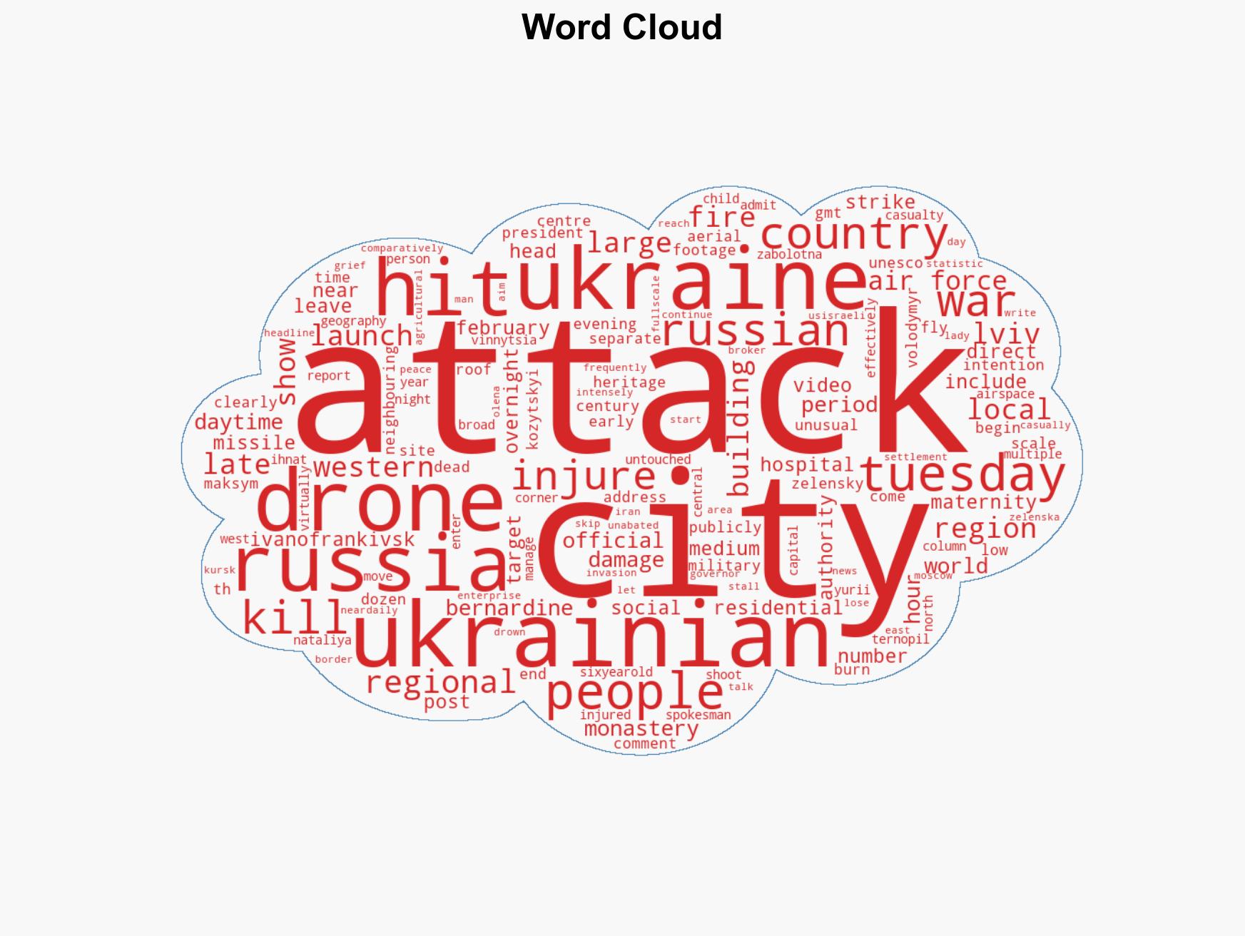 Ukraine Unesco site damaged as Russia launches 400 drones in deadly daytime attack - Image 1