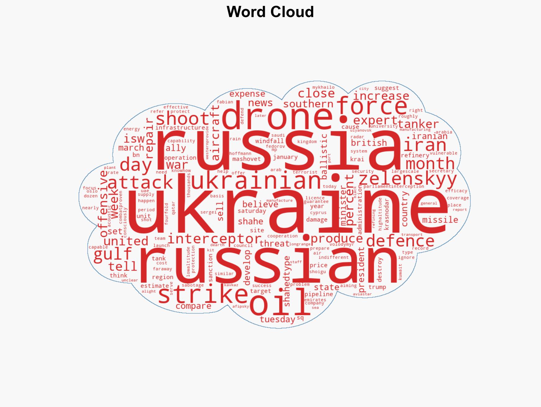 Ukraine sends advisers to Gulf as it counterattacks Russian forces in south - Image 1