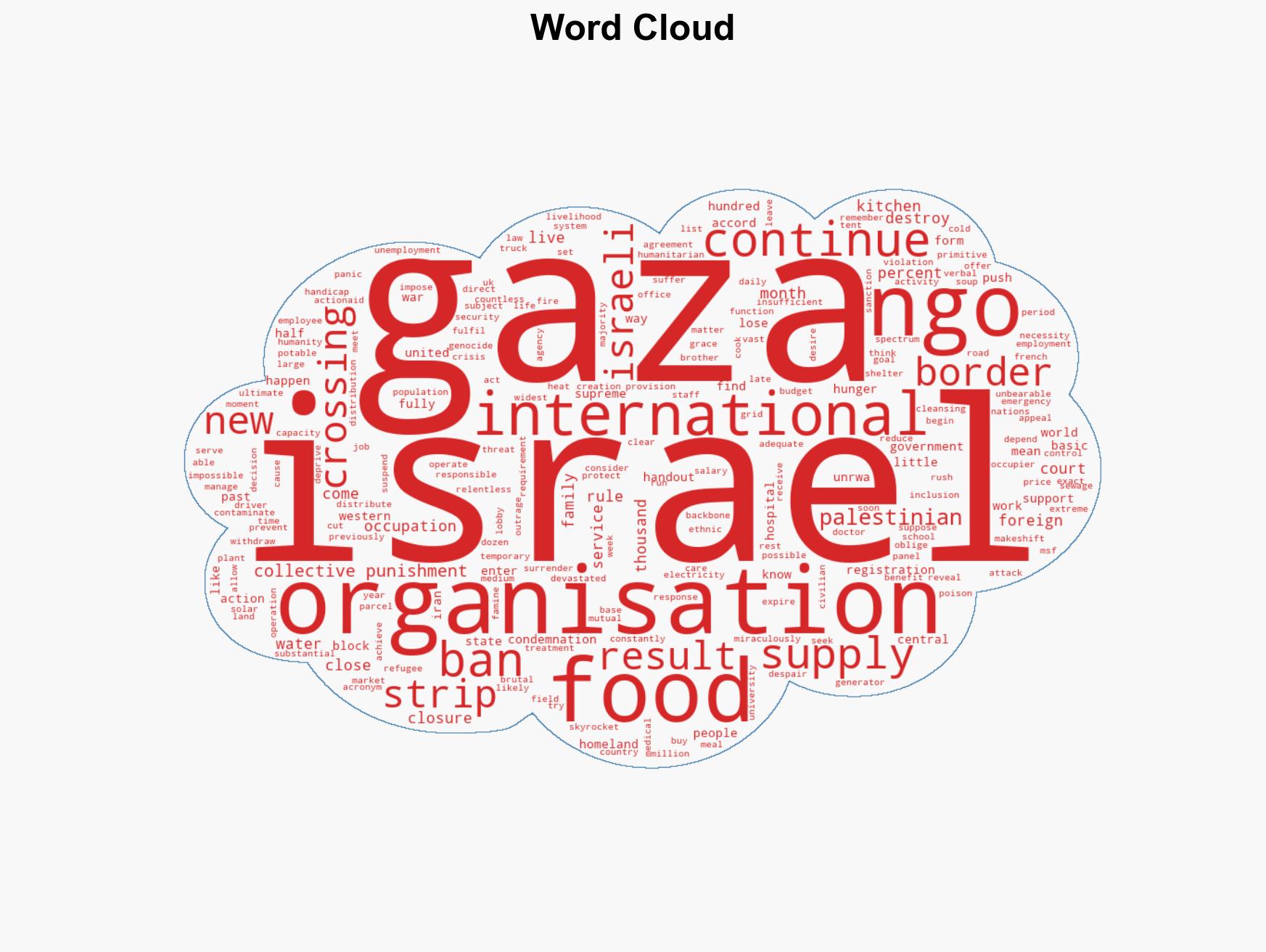 Under the shadow of the Iran war Israel finds another way to punish Gaza - Image 1