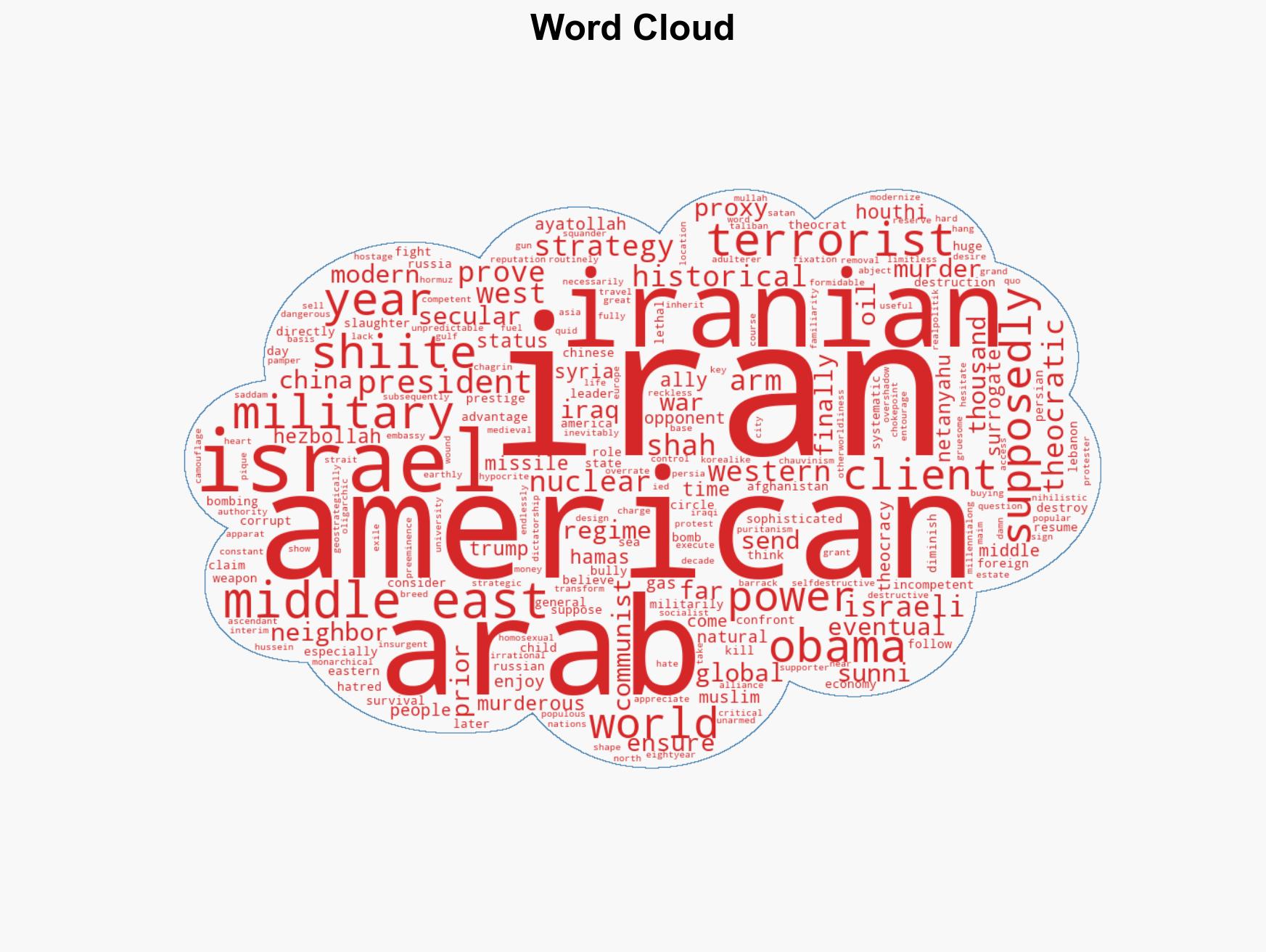 VICTOR DAVIS HANSON Our Long Road To War With Iran - Image 1