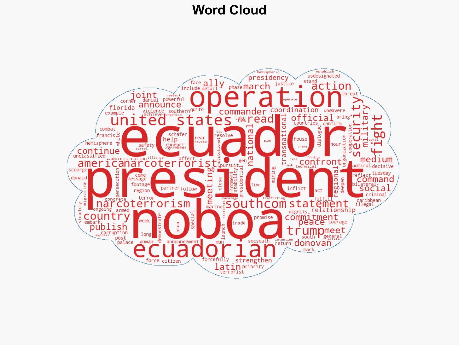 Video SOUTHCOM Launches Anti-Narco Terrorism Operations in Ecuador - Image 1