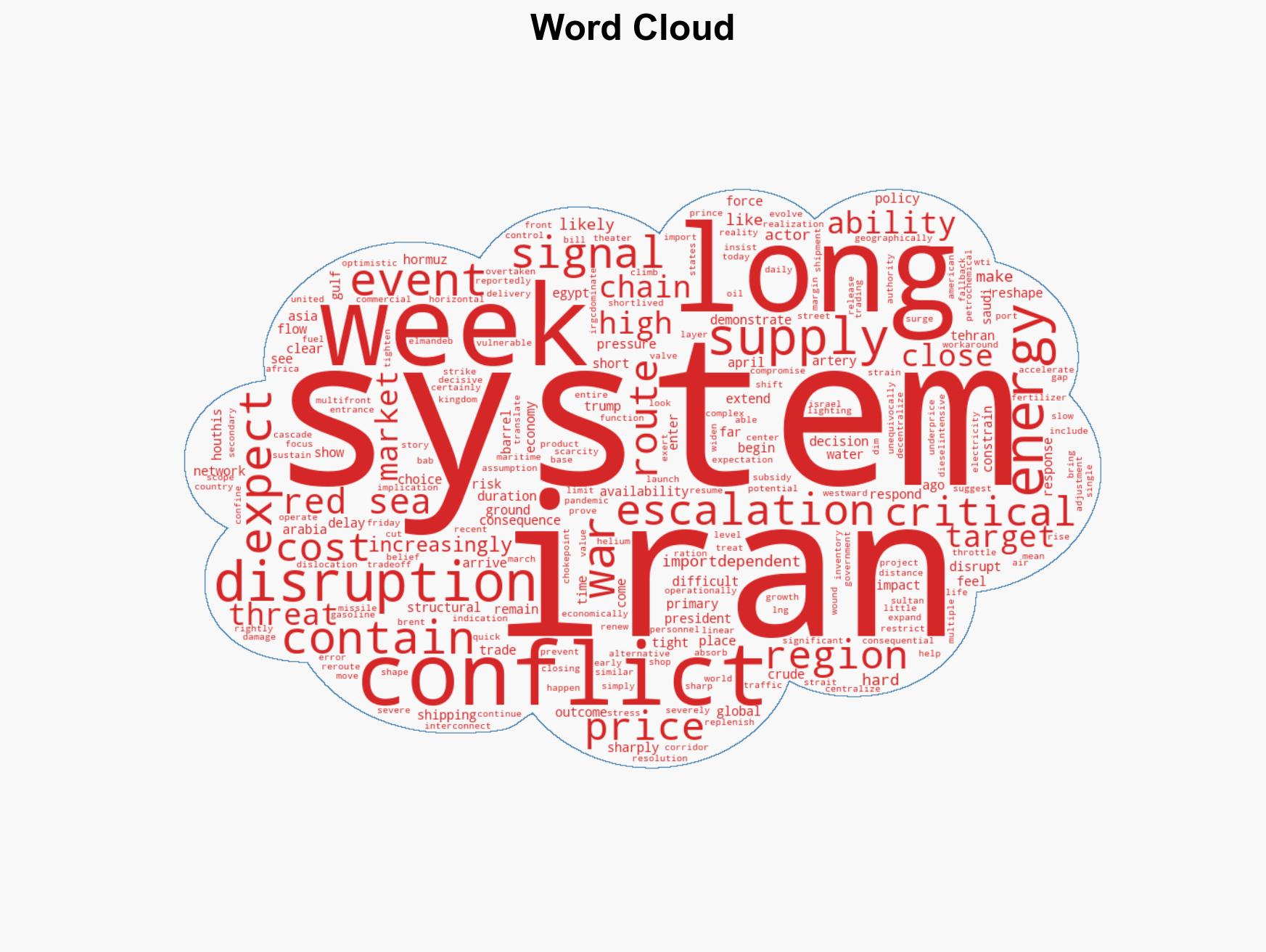 WAR EXPANDING - Image 1