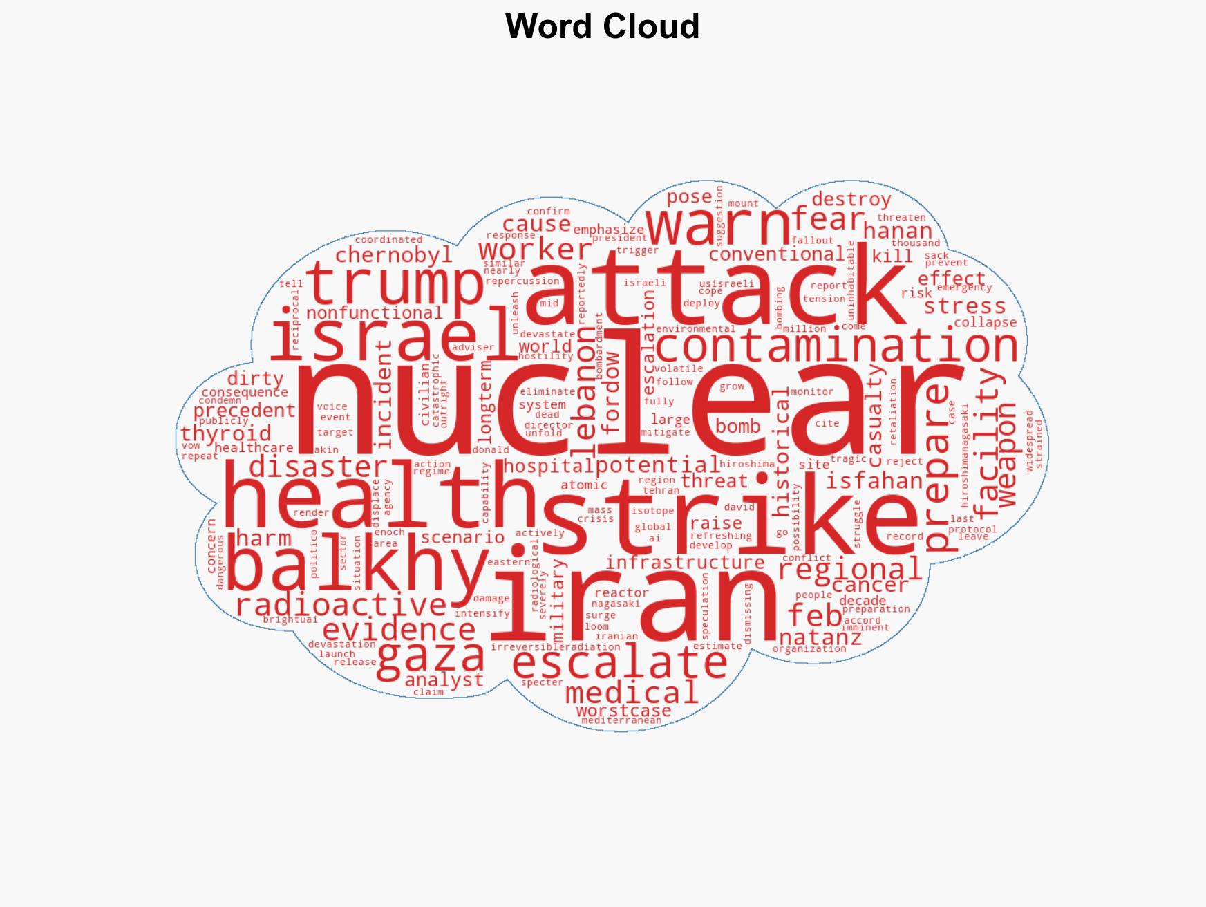 WHO warns of potential nuclear catastrophe amid escalating US-Israel strikes on Iran - Image 1