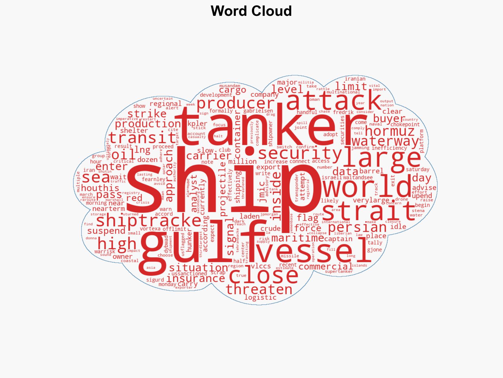 Waiting for Hormuz More Oil Tankers Gather in the Persian Gulf - Image 1