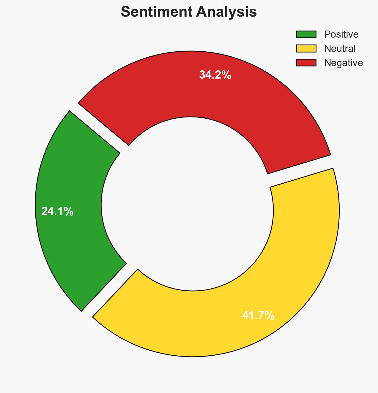 War for Ukraine Day 1474 With Friends Like These - Image 2