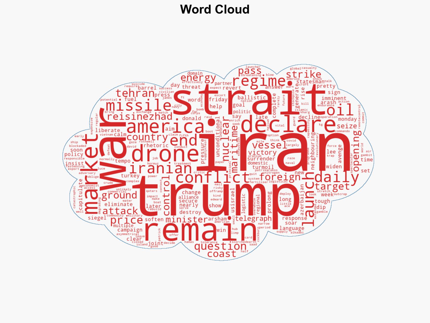 War in Iran does Trump have an endgame - Image 1