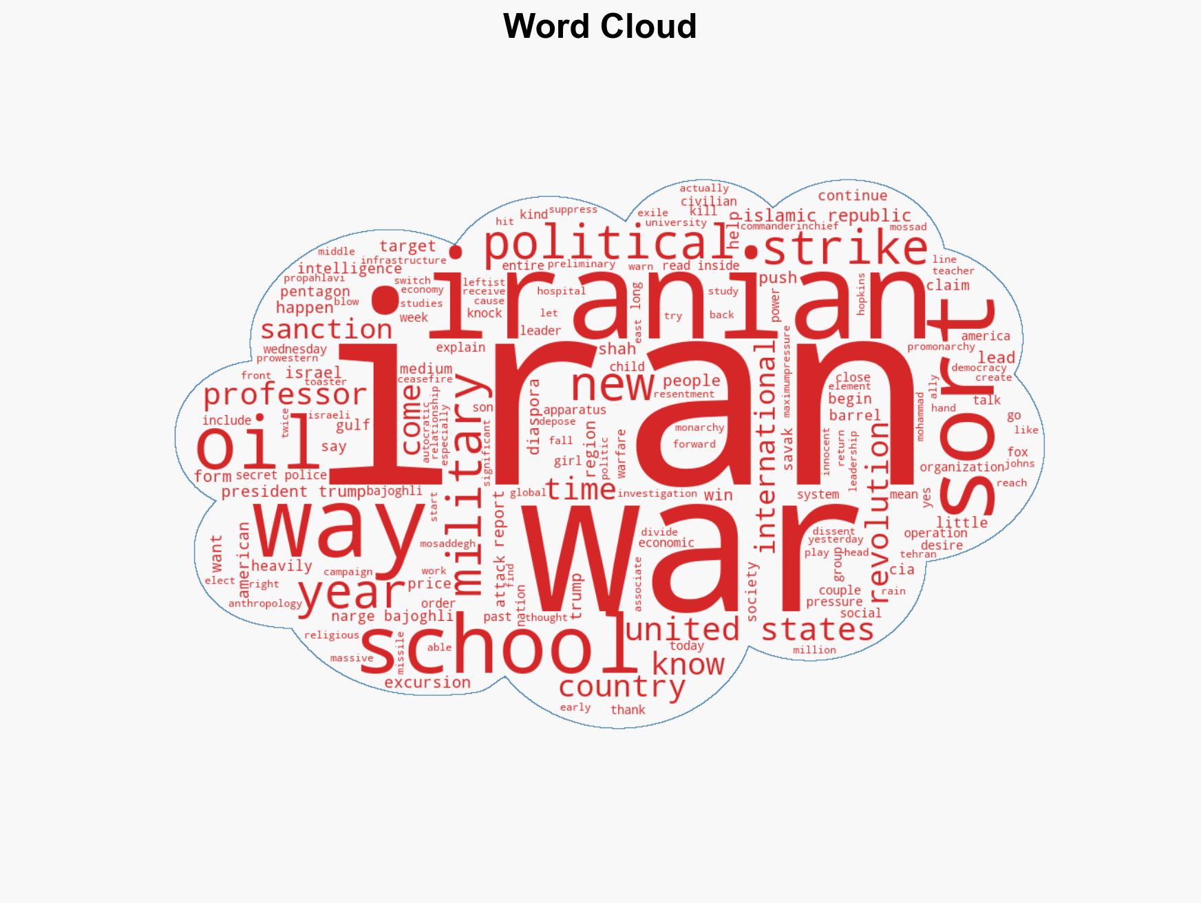 War on the Iranian People Nationalism Grows in Iran in Defiance of Deadly US and Israeli Strikes - Image 1