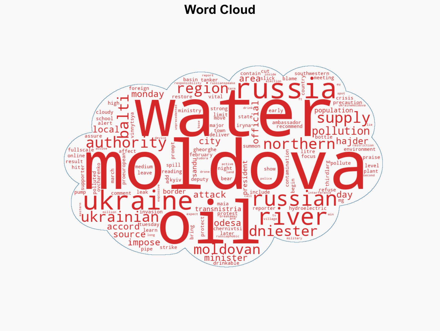 Water cut in Moldova after oil spill blamed on Russian strike in Ukraine - Image 1