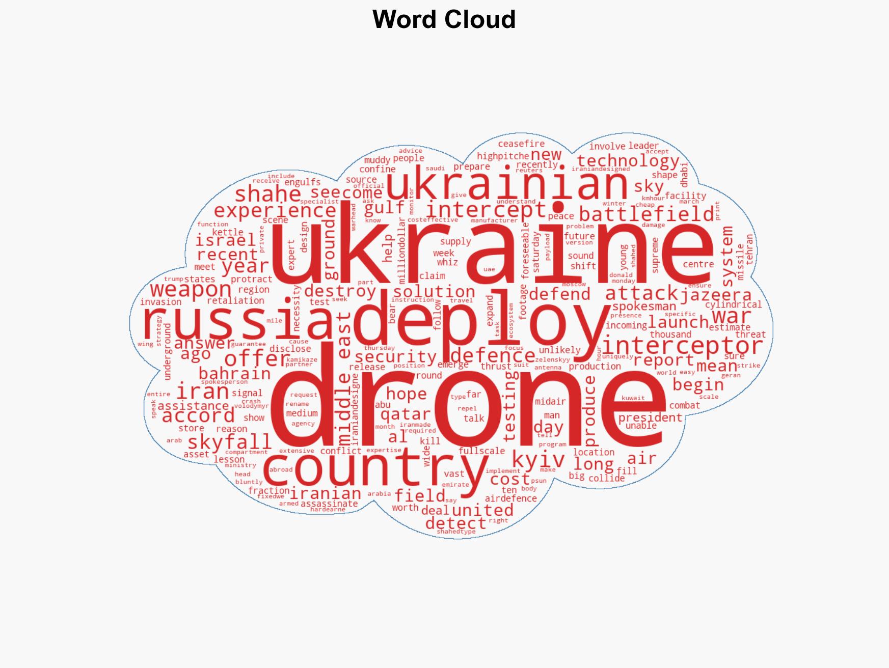 We know Shaheds Ukraine touts drone expertise in US-Israel war with Iran - Image 1