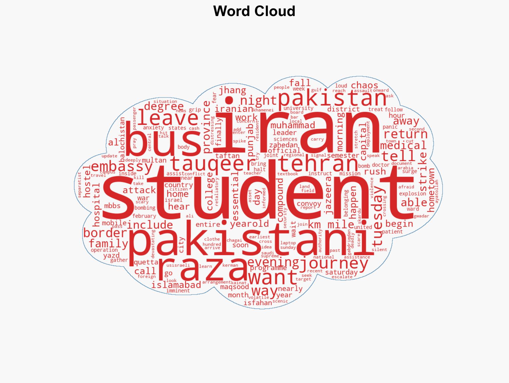 We were just praying Pakistani students recount escape from war-hit Iran - Image 1