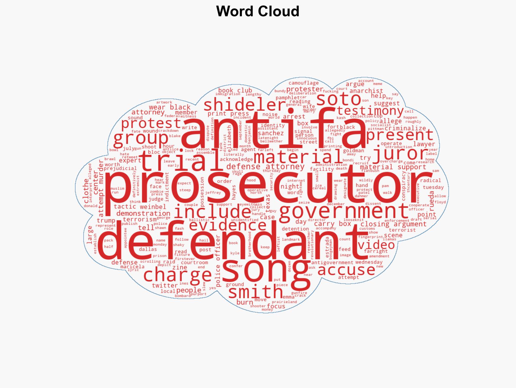 Wearing All Black at Protests Makes You Guilty of Terrorism Prosecutors Tell Jury - Image 1