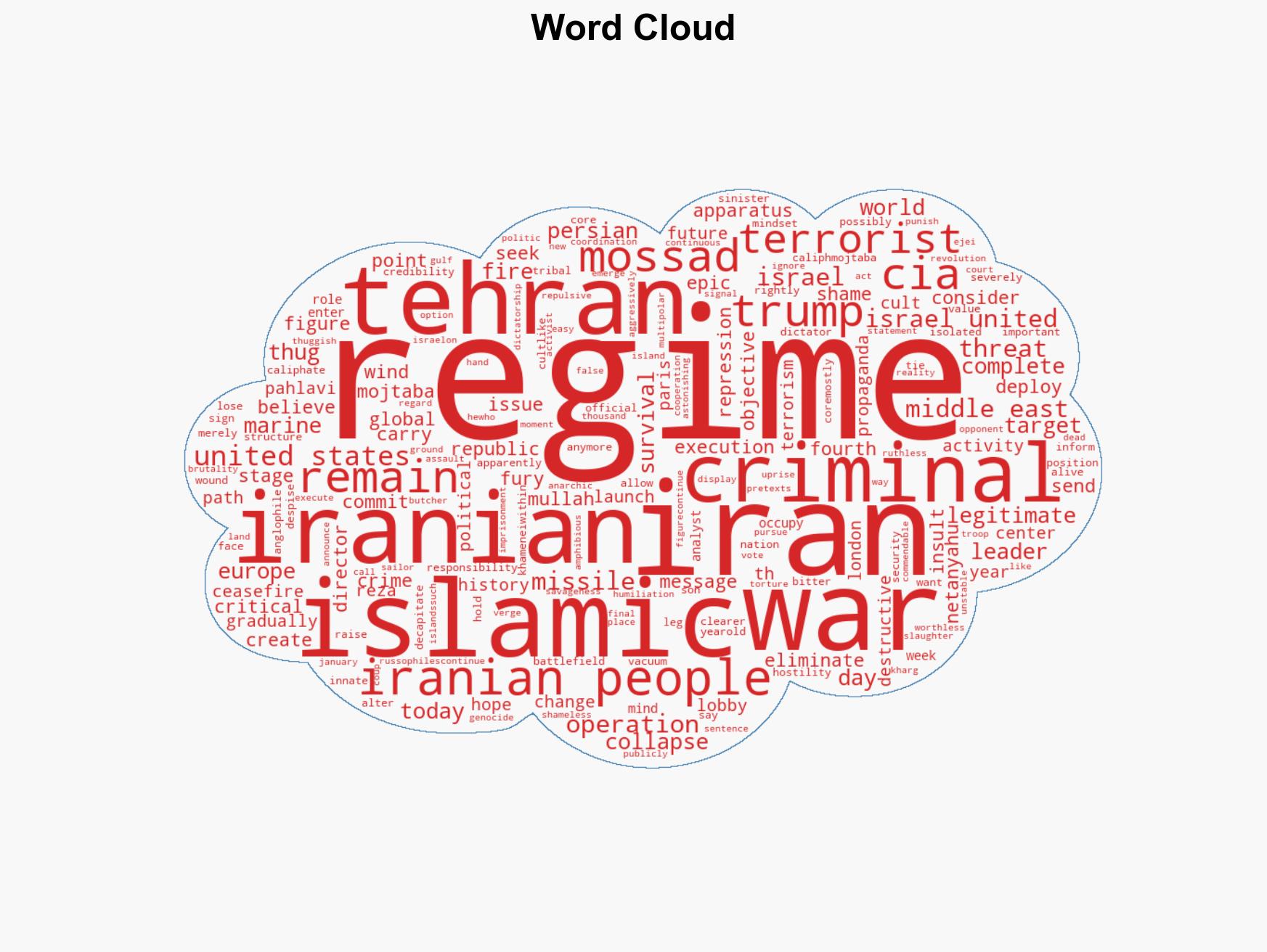 Week IV Ongoing critical operations of Mossad and the CIA - Image 1