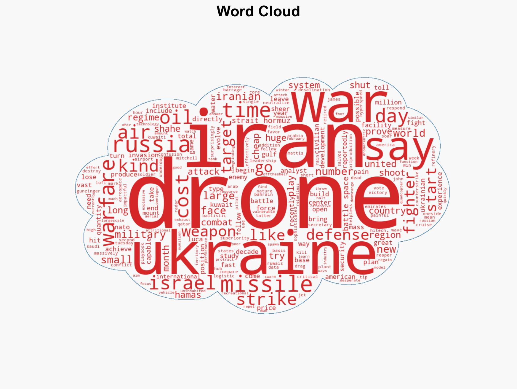 Were in a New Kind of War - Image 1