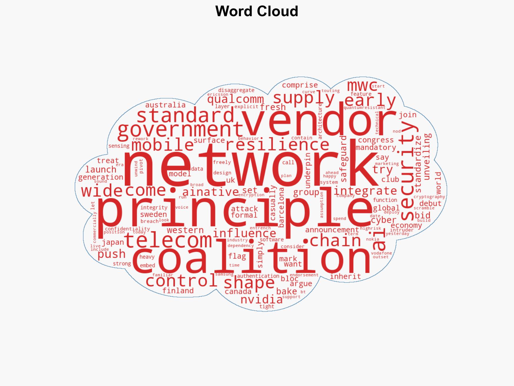 Western governments seek to lock down 6G before it even exists - Image 1