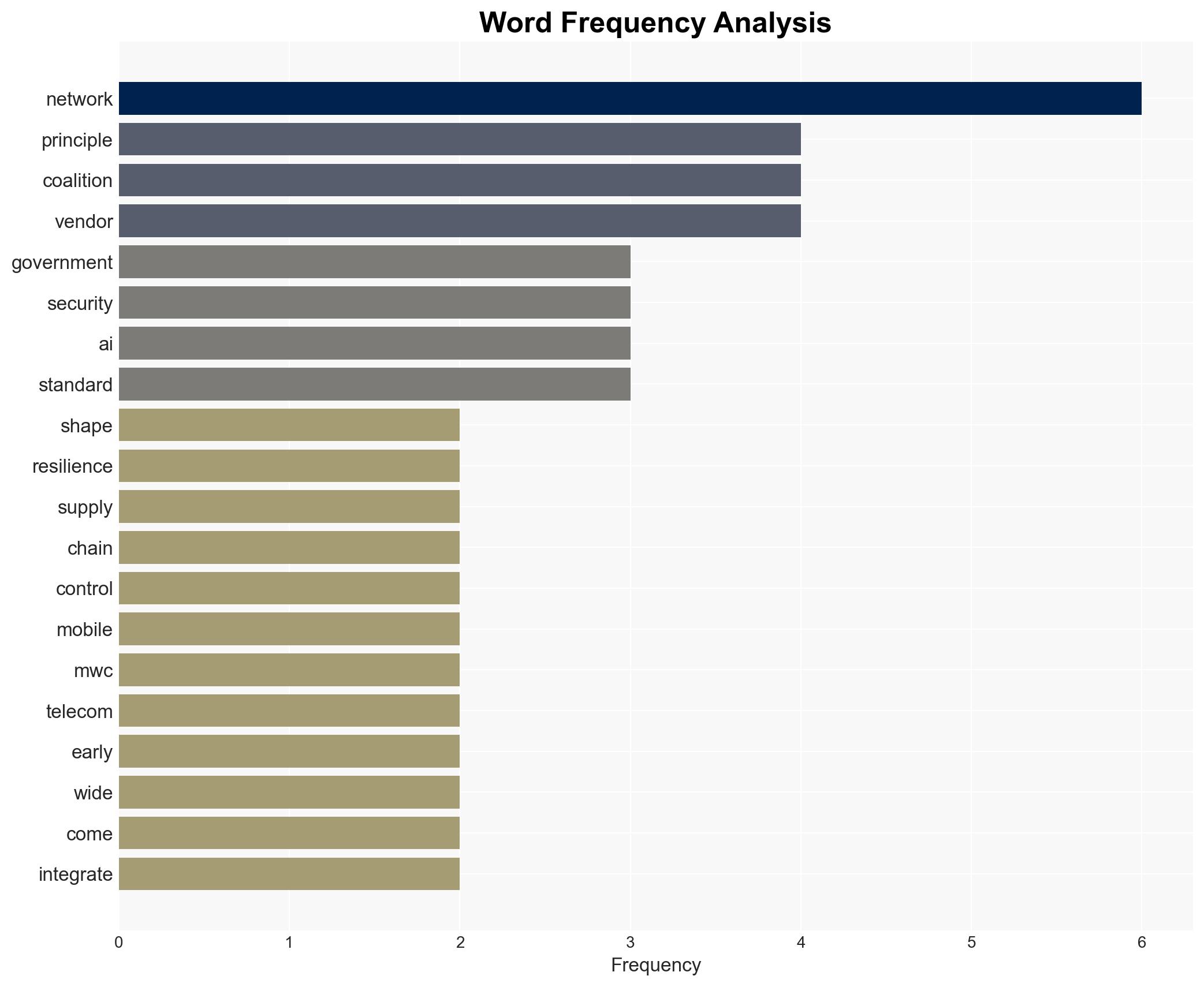 Western governments seek to lock down 6G before it even exists - Image 3