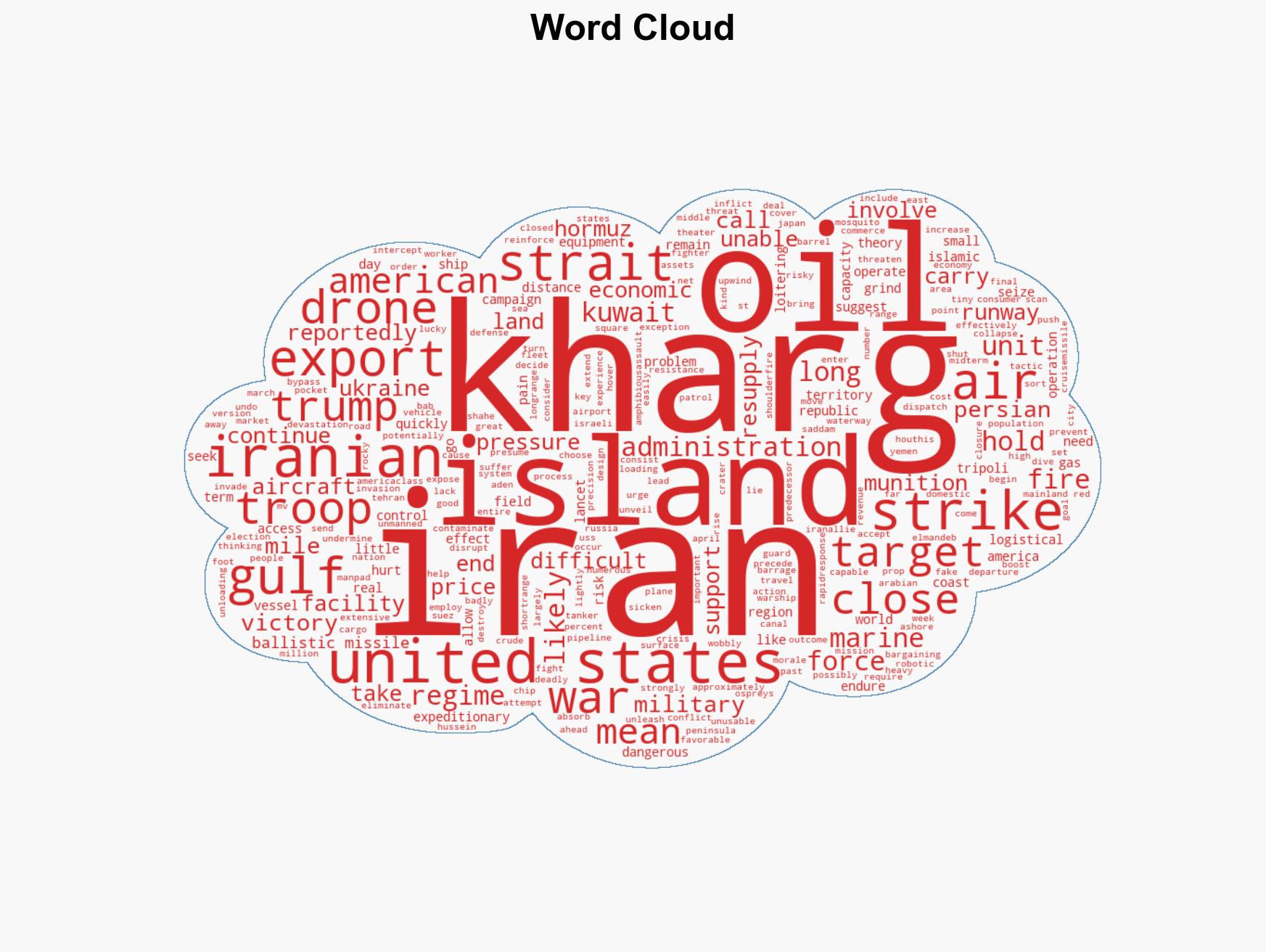 What If the United States Seizes Kharg Island - Image 1