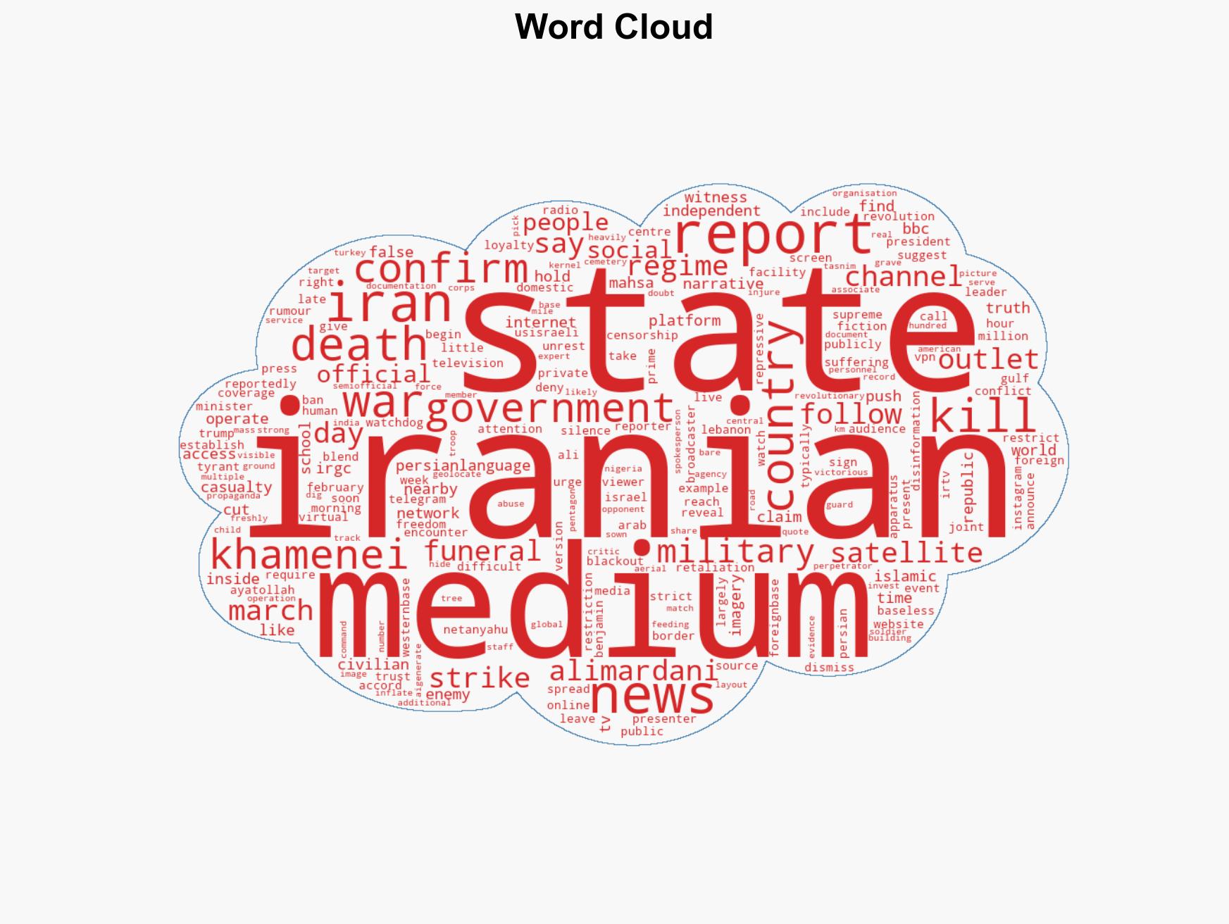 What Iranians are being told about the war - Image 1