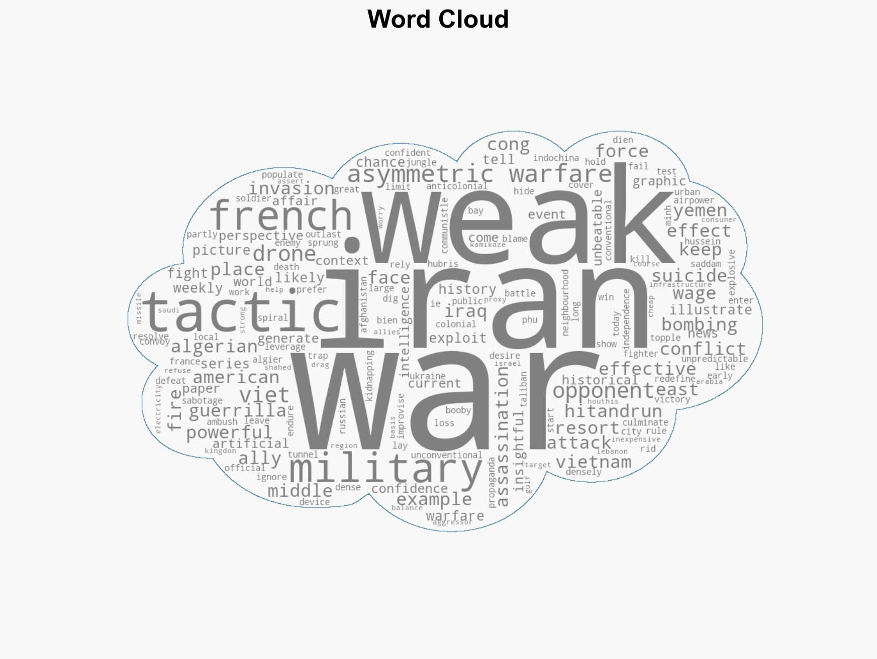 What asymmetric warfare may tell us about Irans fighting chances - Image 1