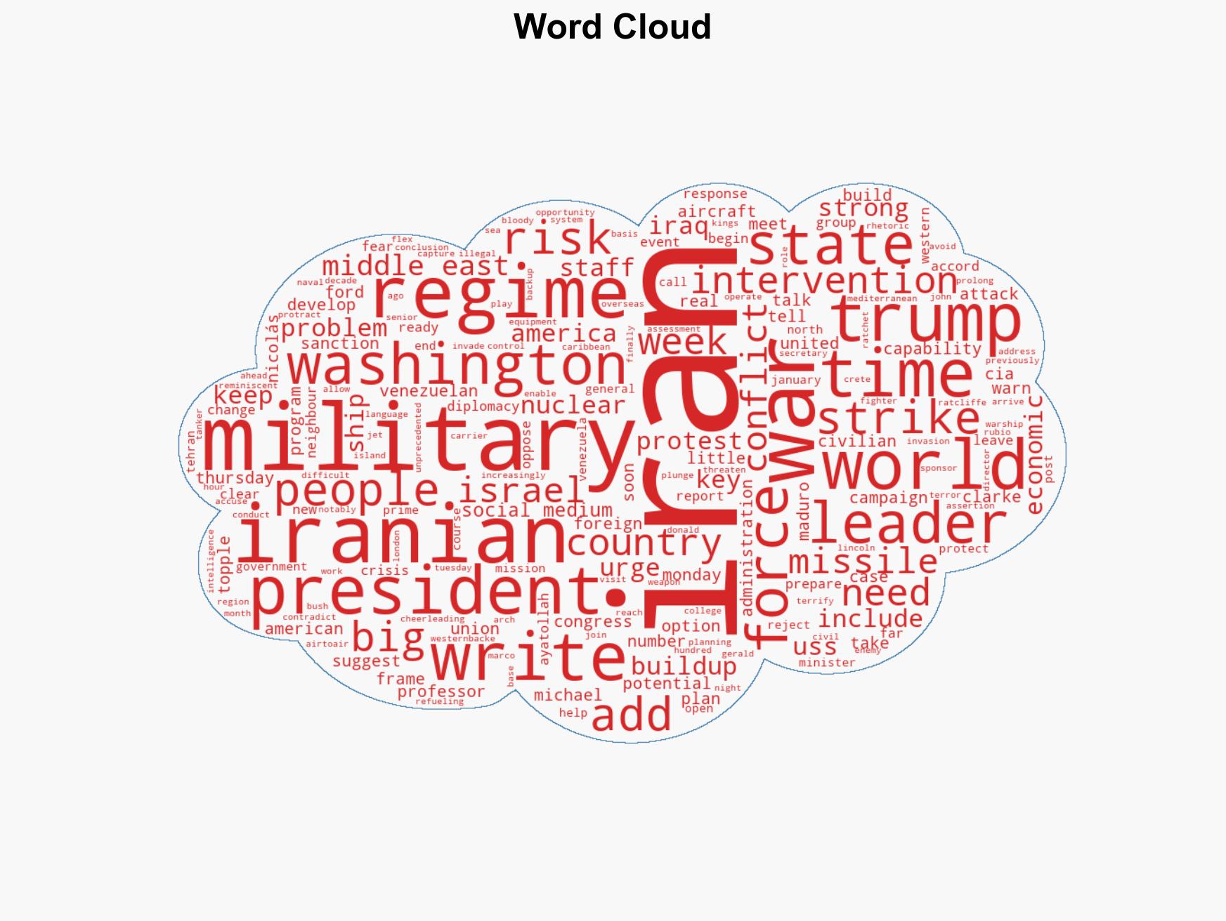 What happens if the US goes to war with Iran - Image 1